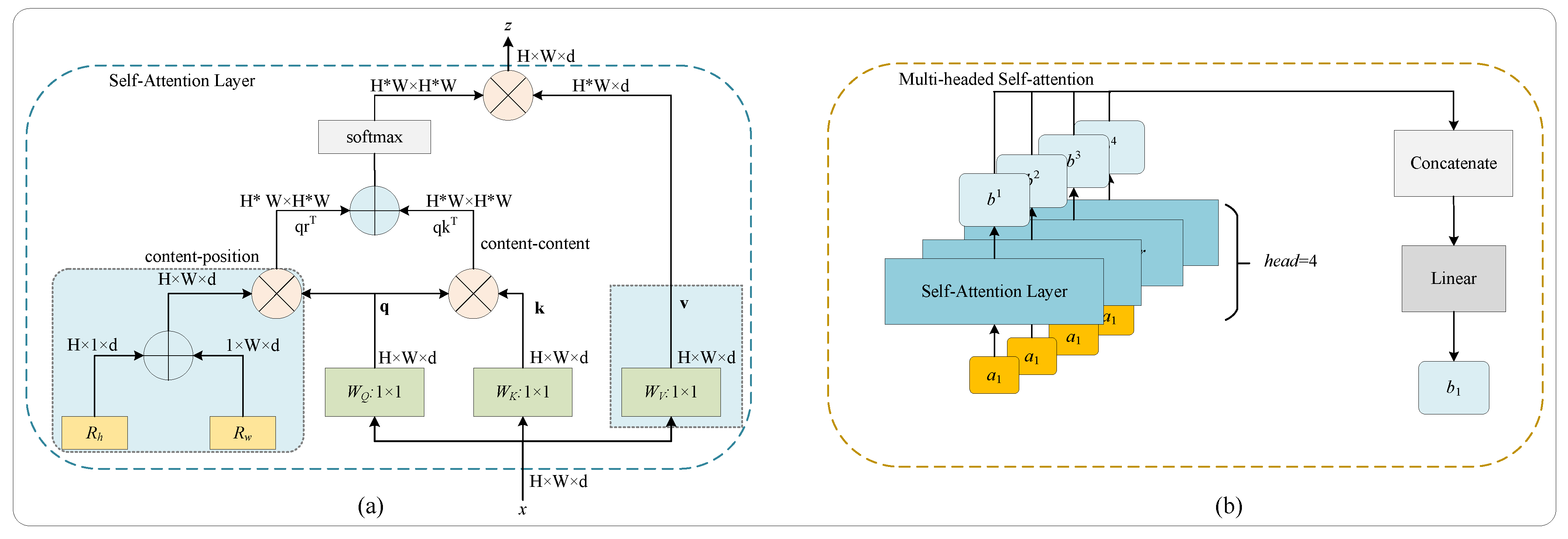 Bioengineering 10 00957 g005