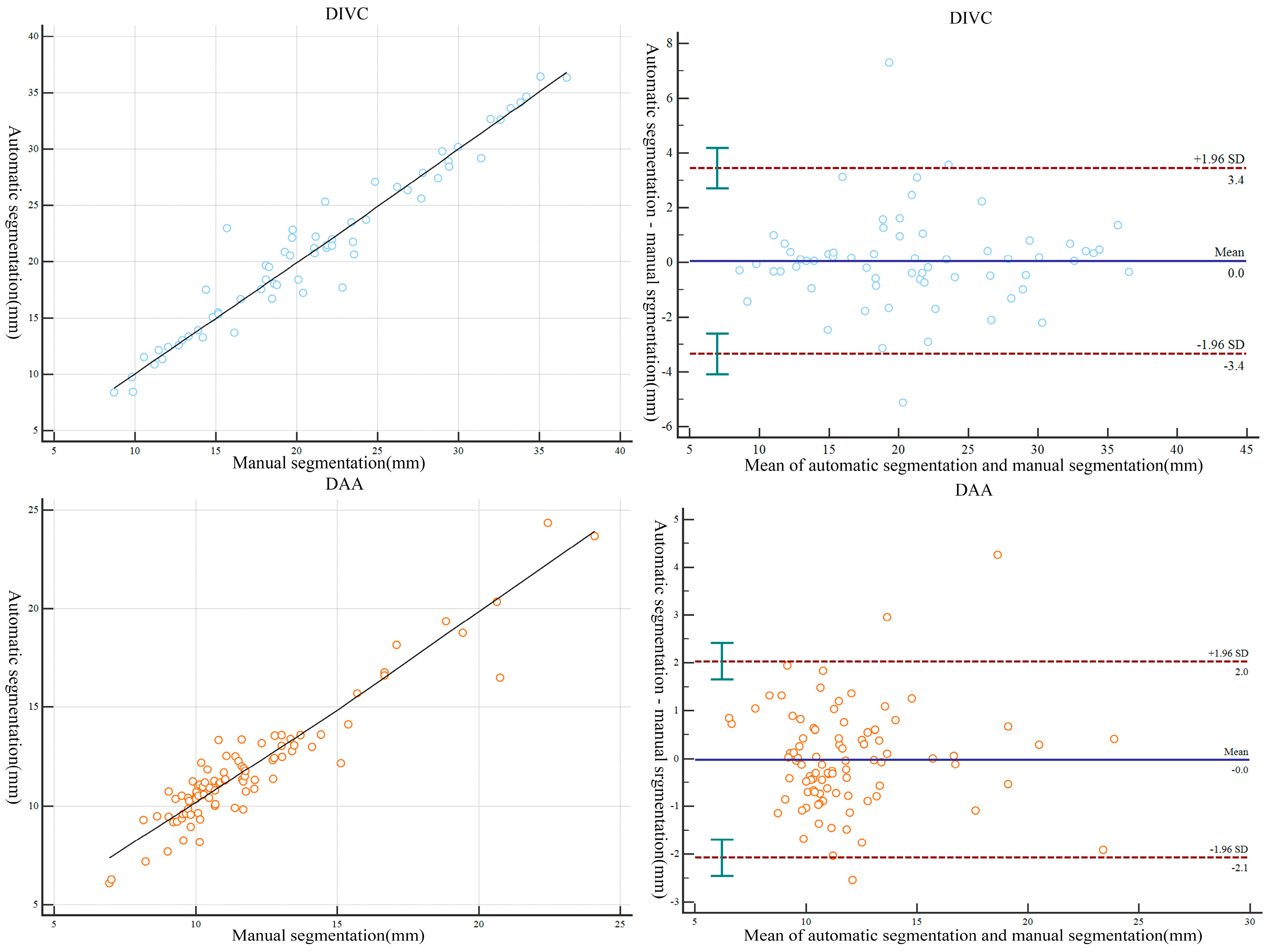 Bioengineering 10 00963 g006