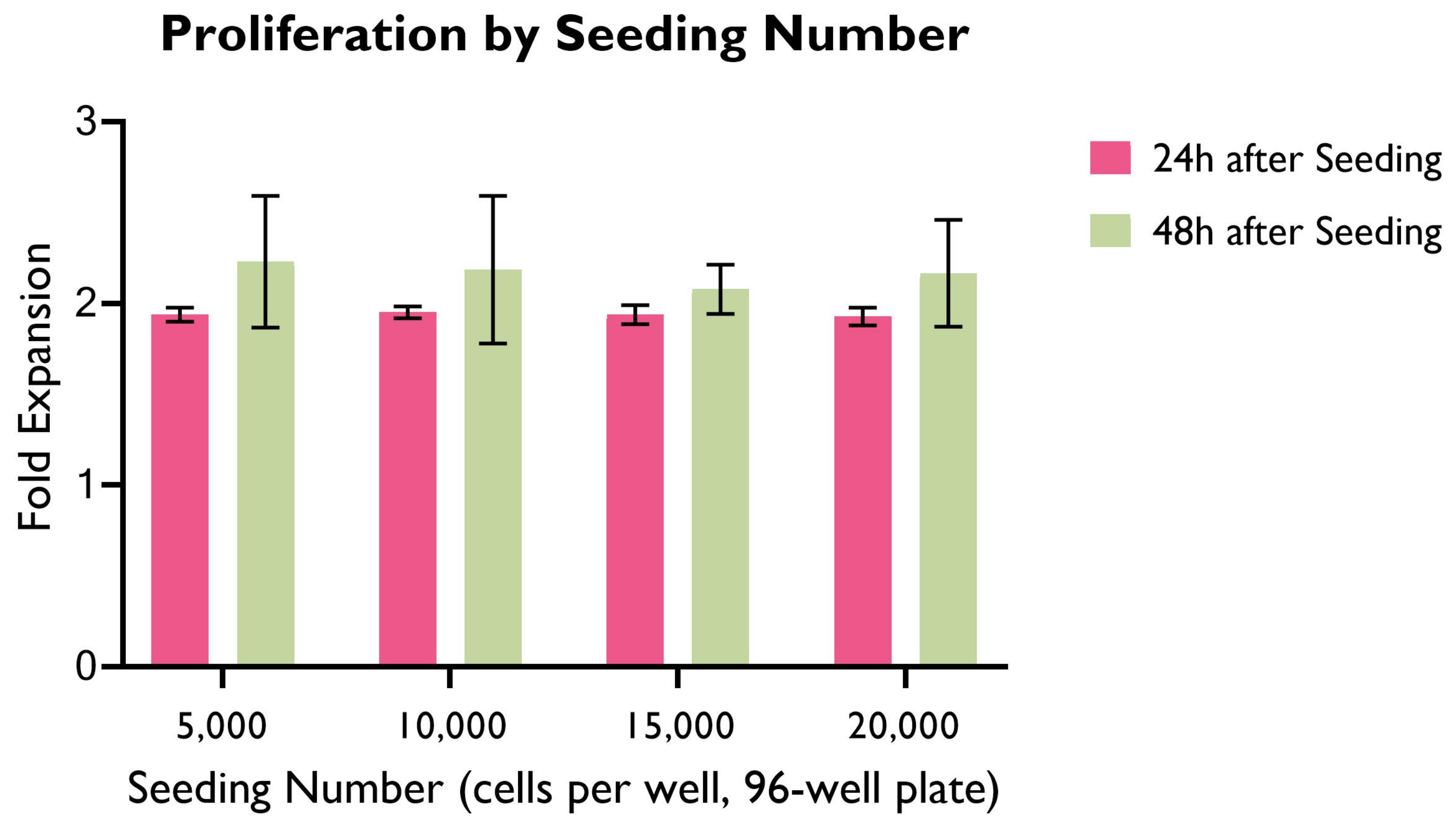 Bioengineering 10 00964 g002 Bioengineering 10 00964 g002