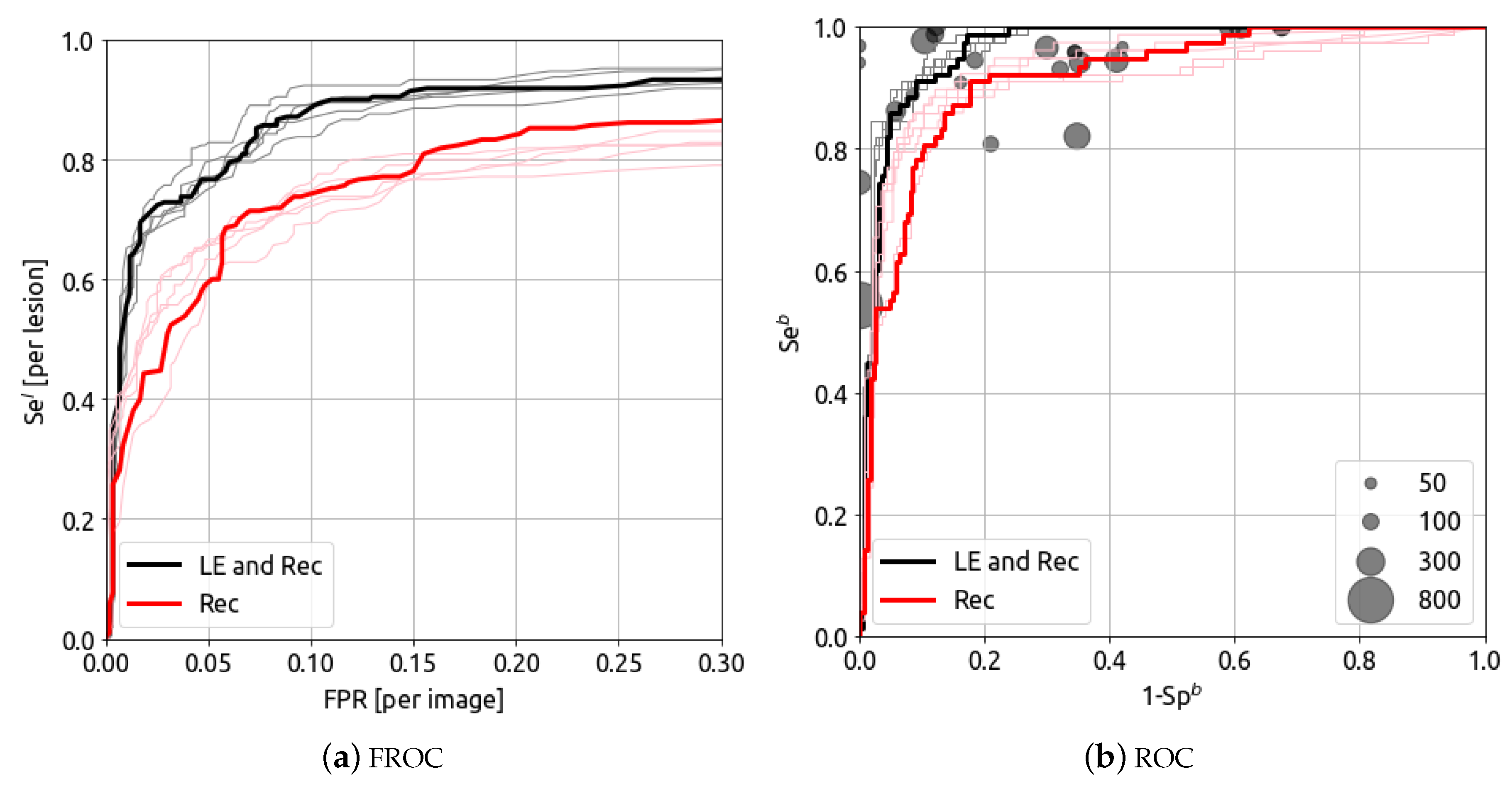 Bioengineering 10 00974 g001 Bioengineering 10 00974 g001