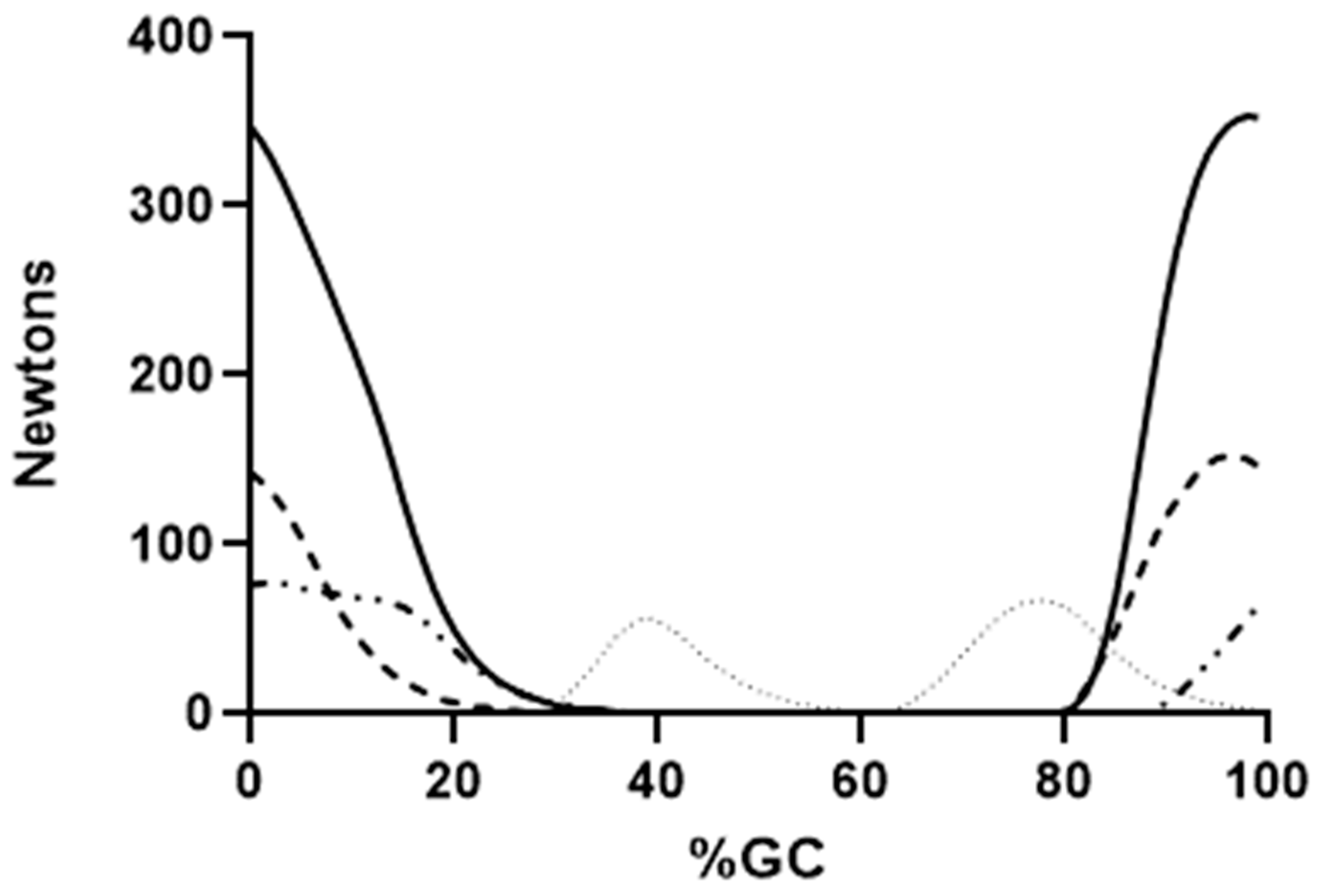 Bioengineering 10 00980 g004 Bioengineering 10 00980 g004