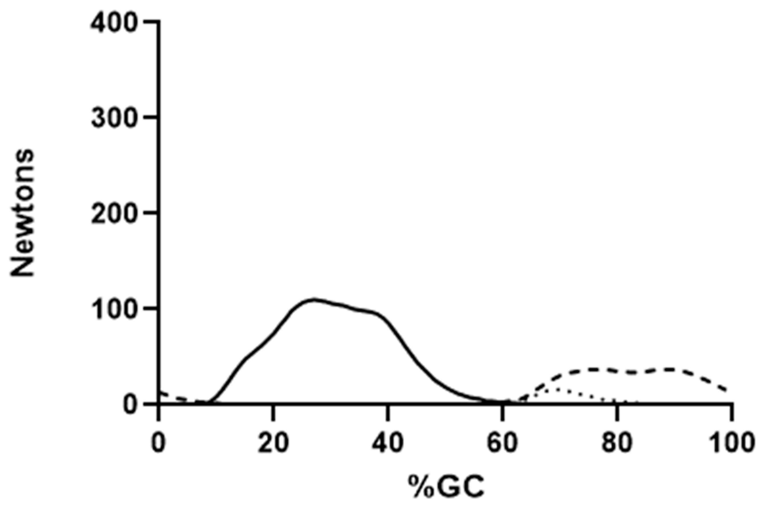 Bioengineering 10 00980 g006 Bioengineering 10 00980 g006