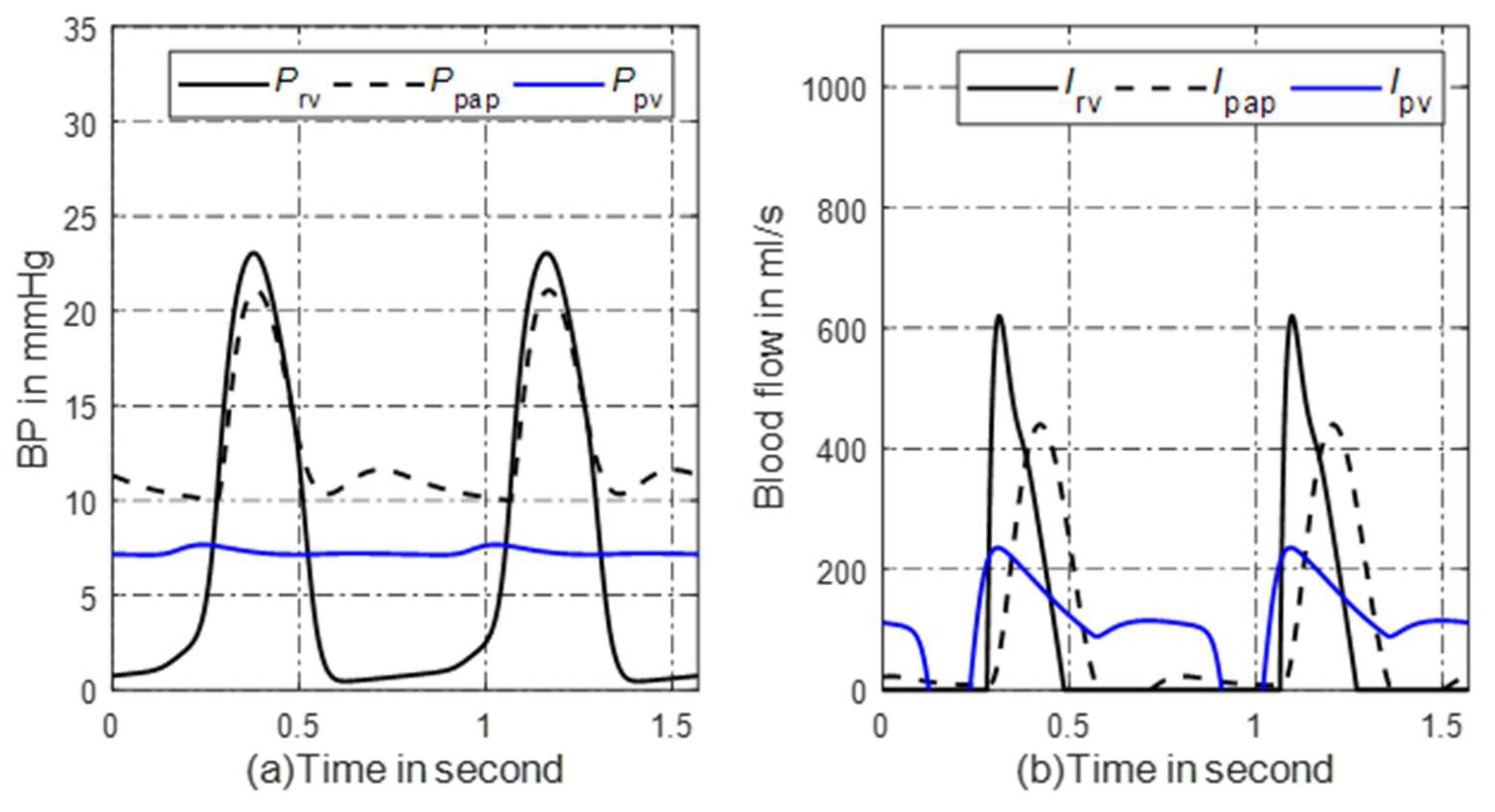 Bioengineering 10 00985 g002 Bioengineering 10 00985 g002