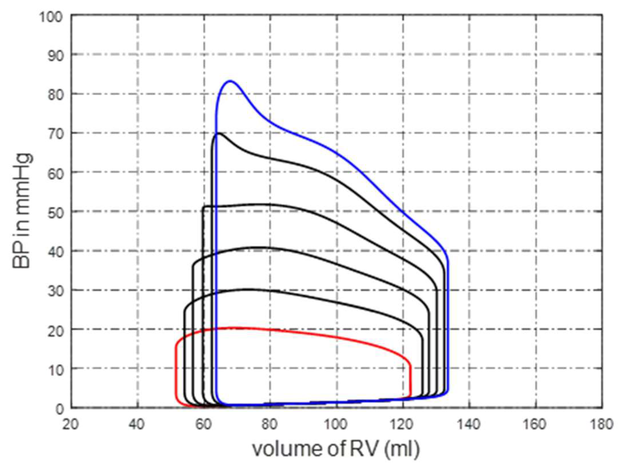 Bioengineering 10 00985 g003 Bioengineering 10 00985 g003
