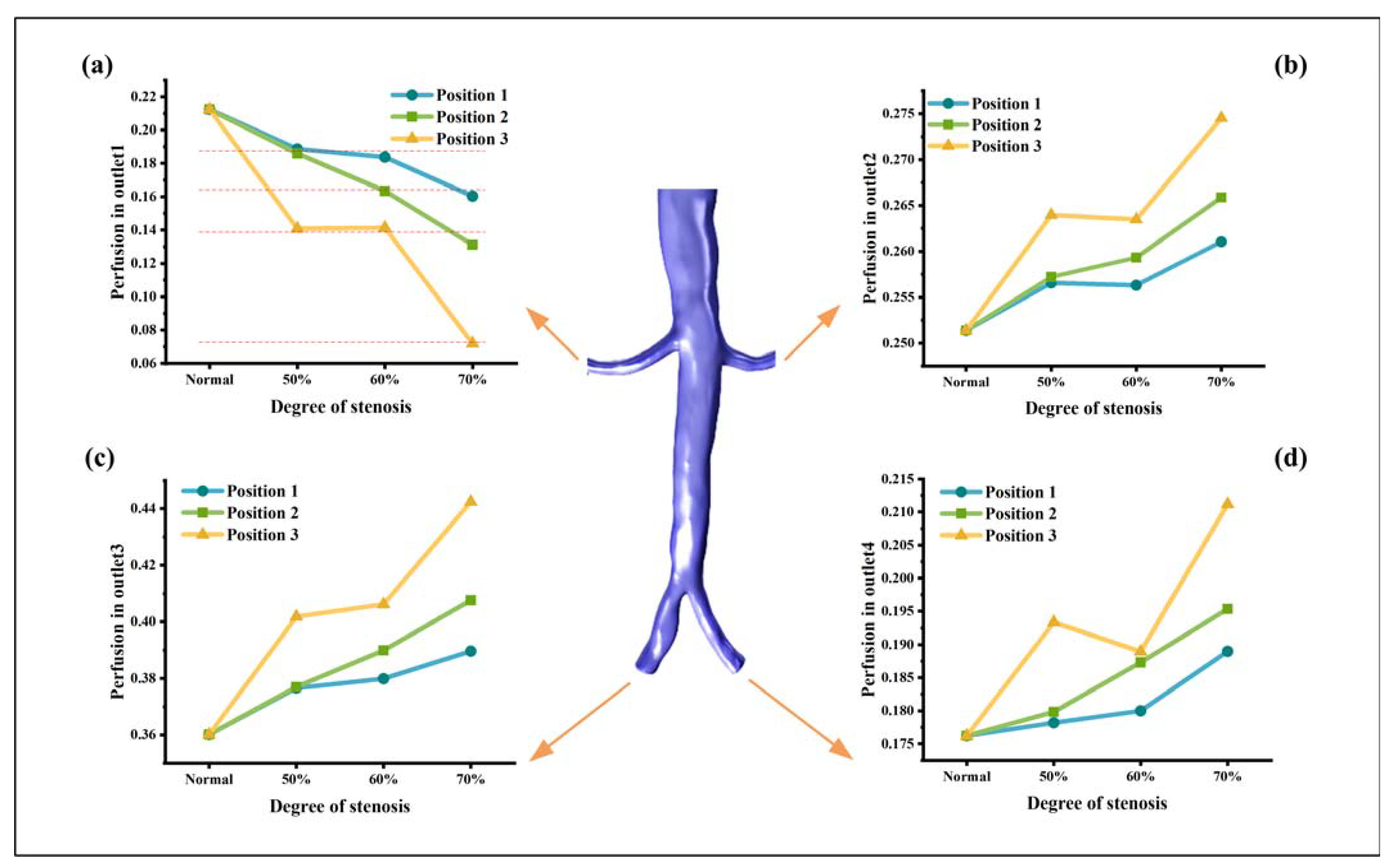 Bioengineering 10 01002 g004