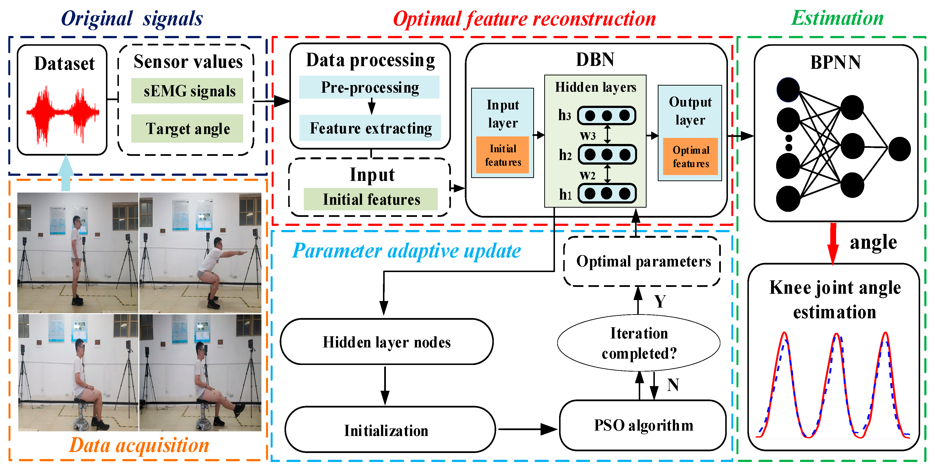 Bioengineering 10 01028 g001
