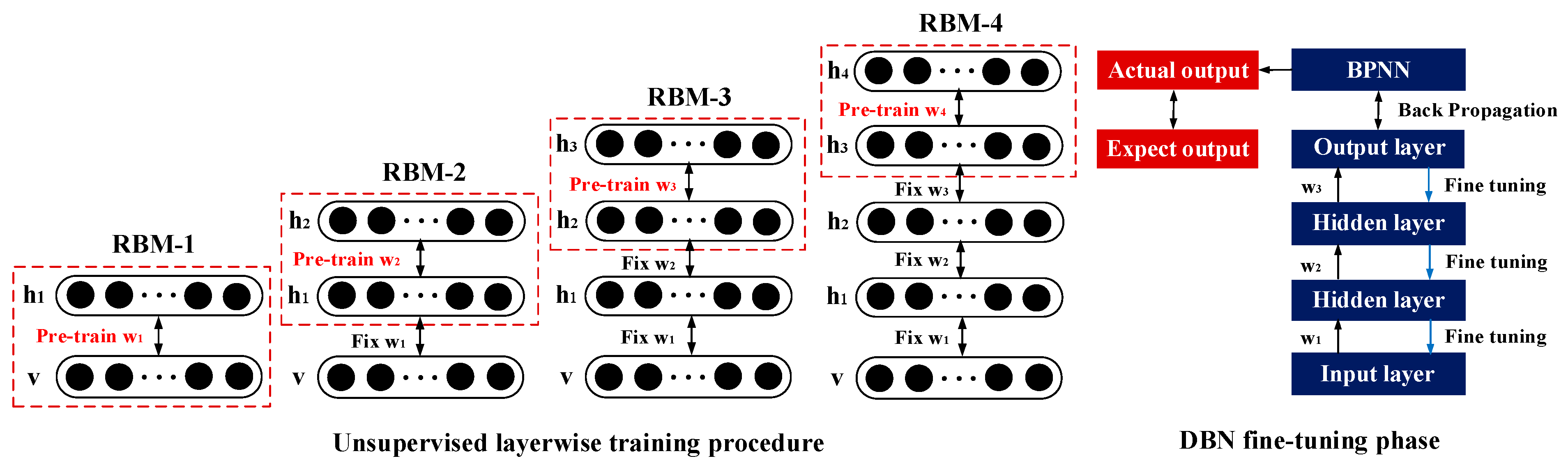 Bioengineering 10 01028 g005