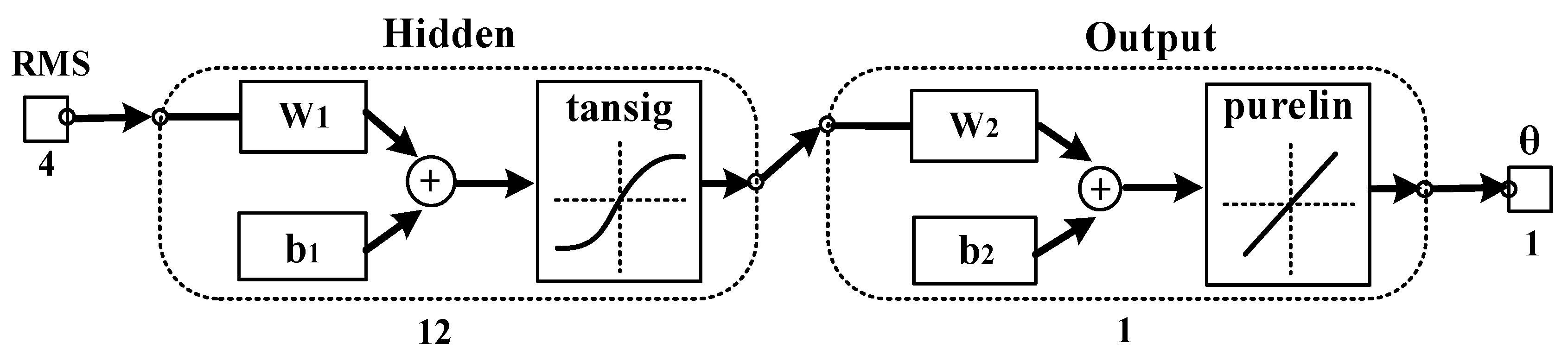 Bioengineering 10 01028 g010