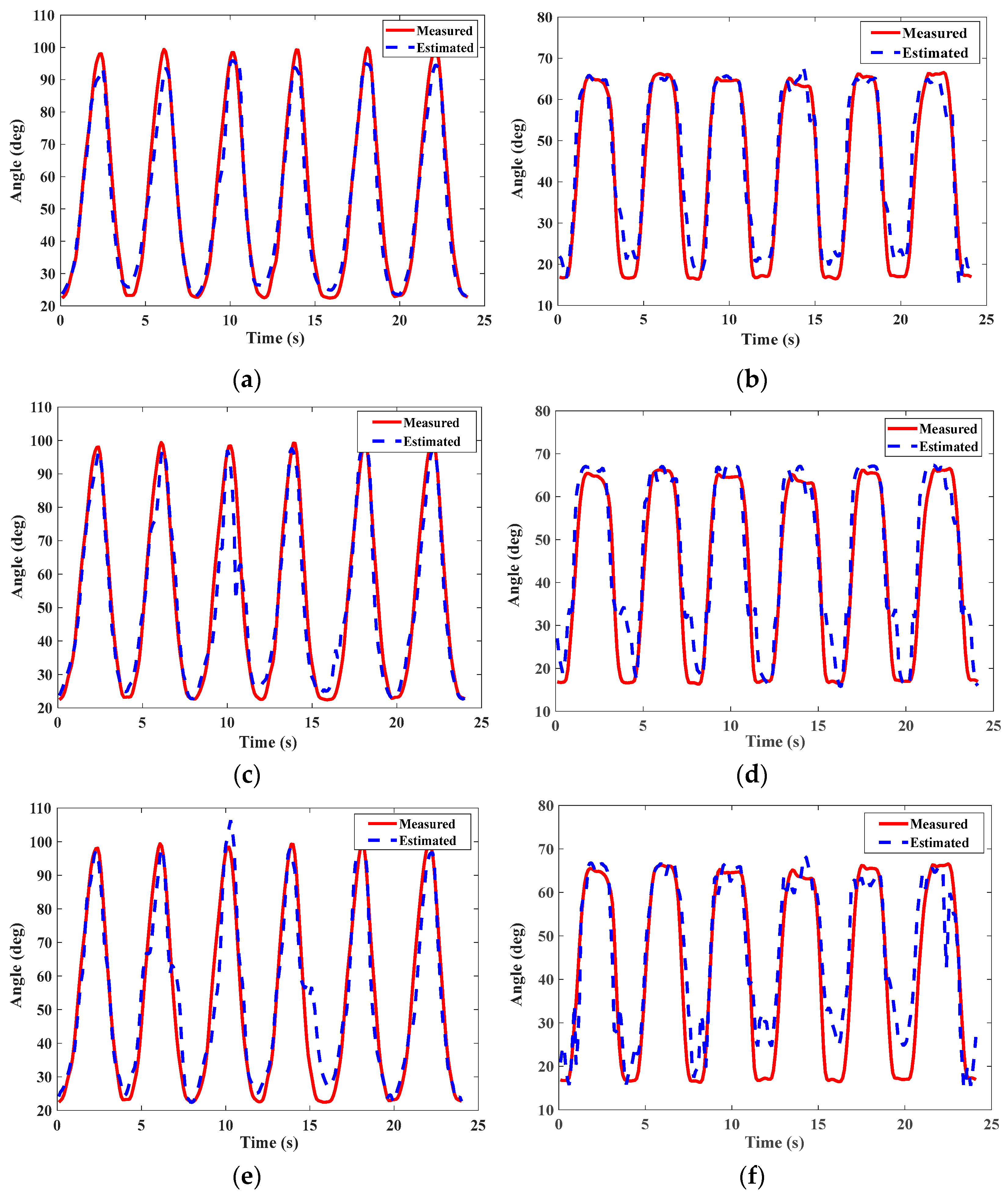 Bioengineering 10 01028 g011