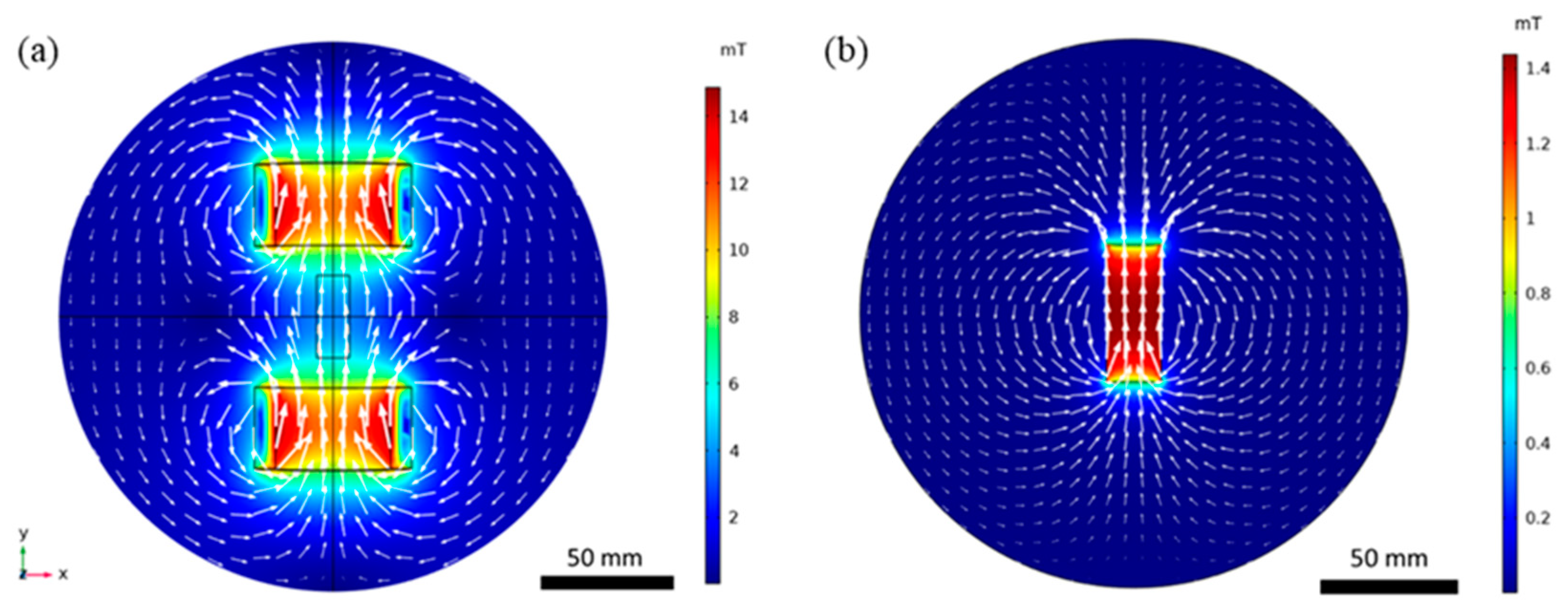 Bioengineering 10 01034 g002