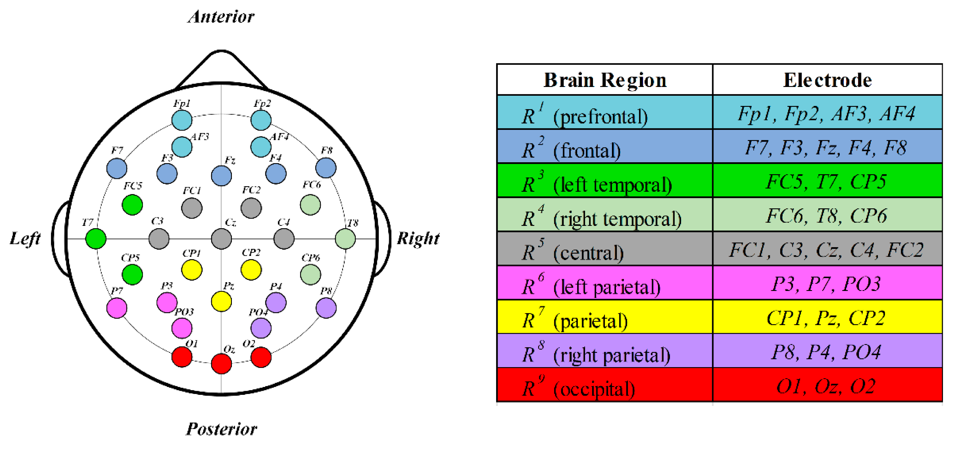 Bioengineering 10 01040 g002