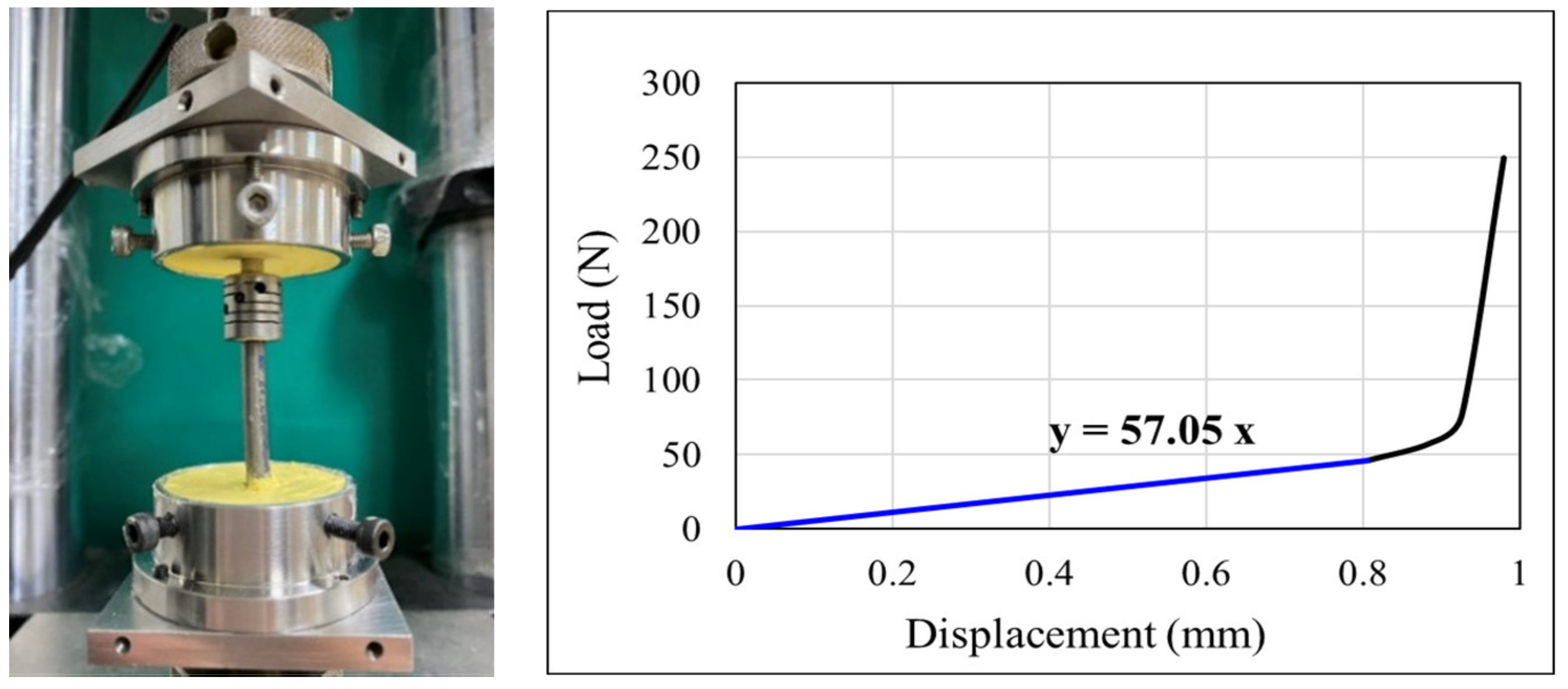 Bioengineering 10 01042 g003
