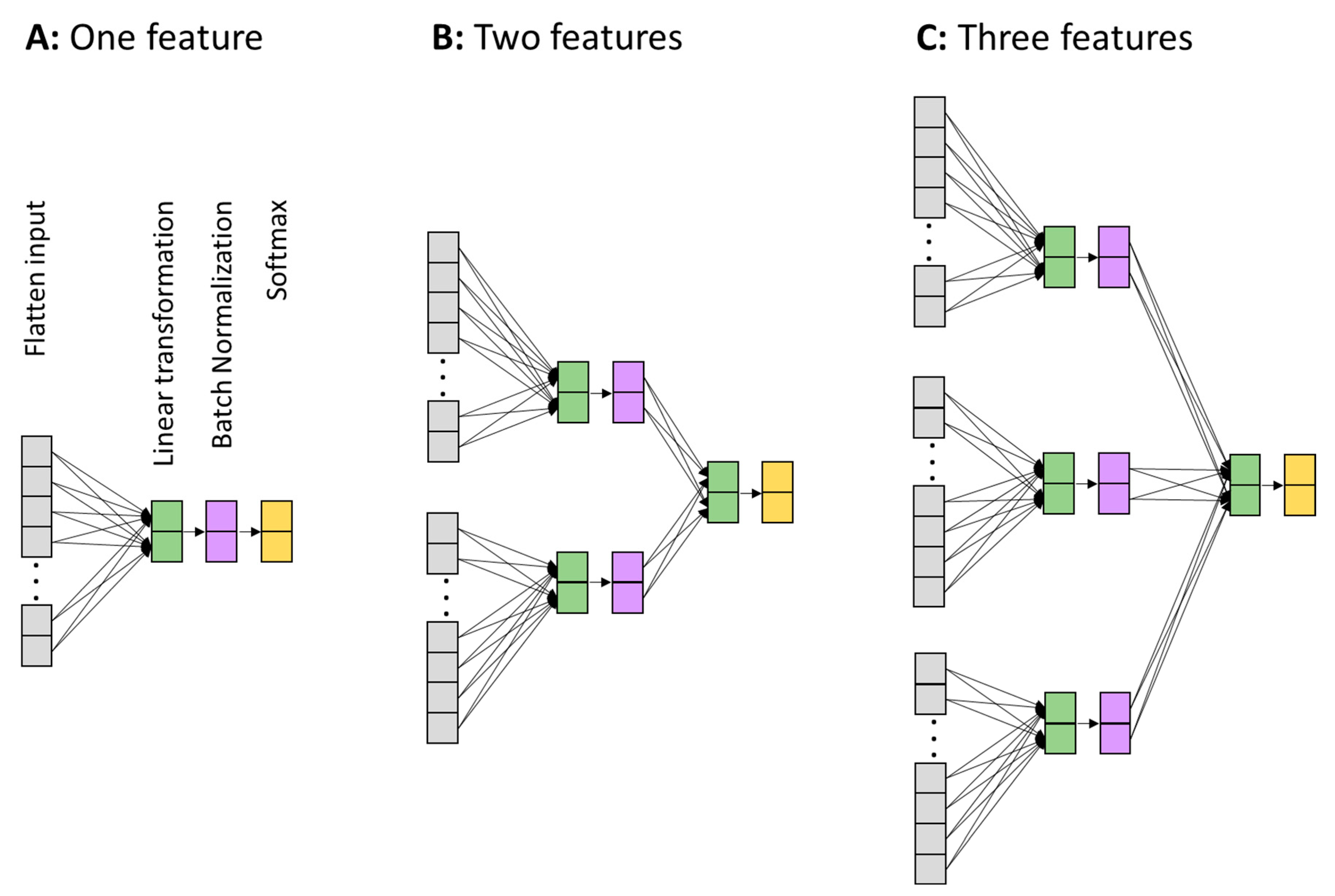 Bioengineering 10 01054 g002