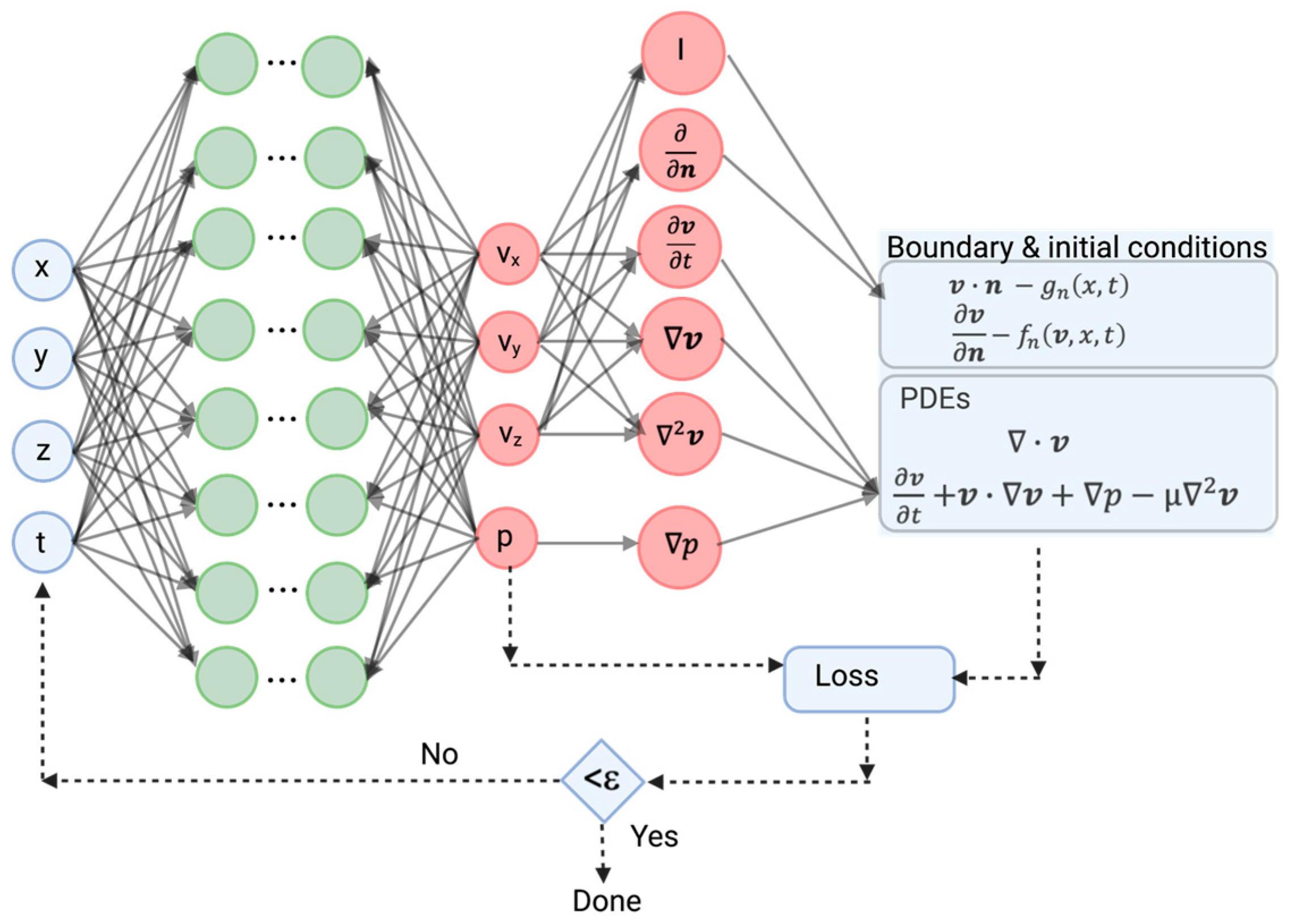 Bioengineering 10 01066 g003
