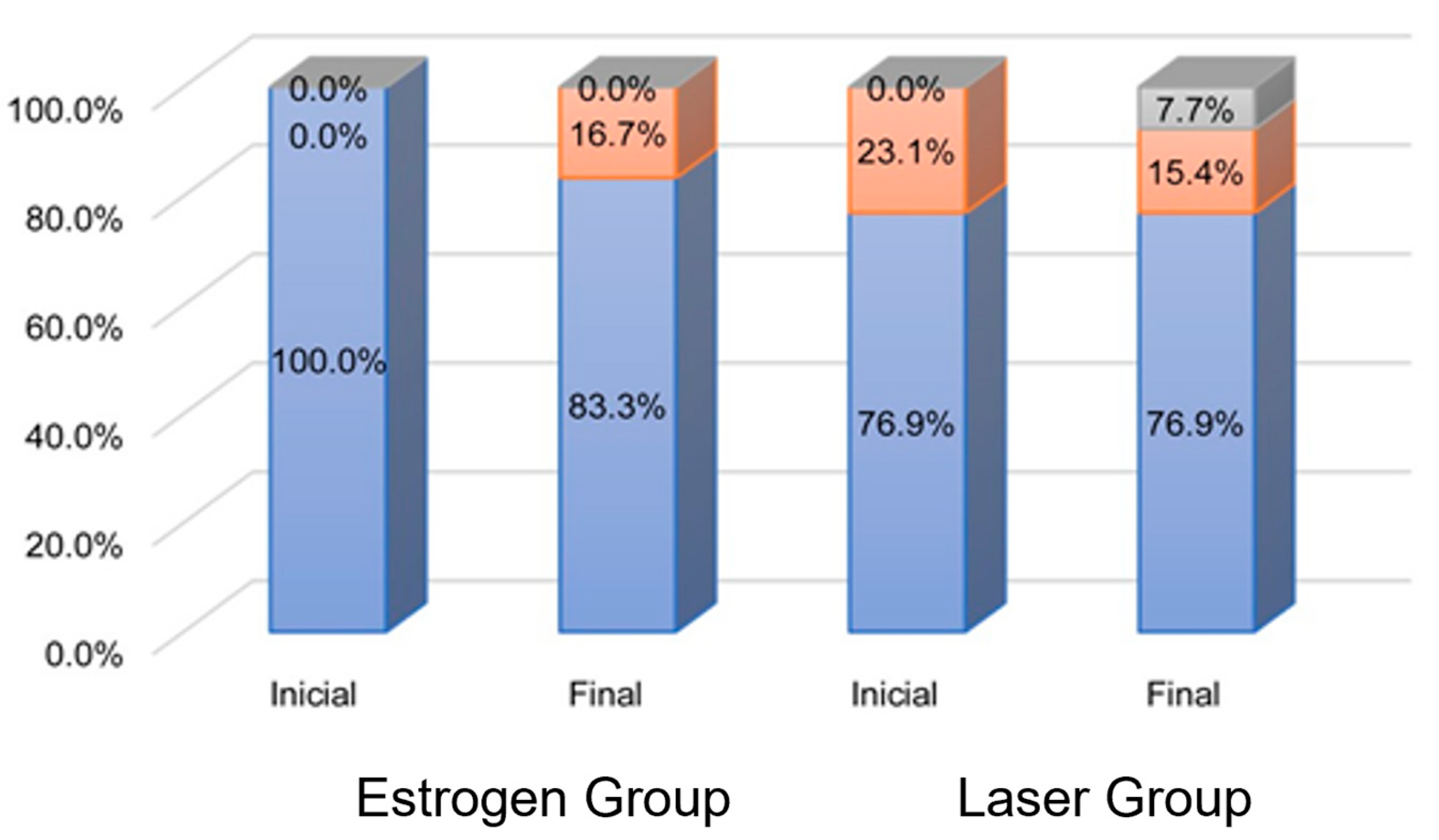 Bioengineering 10 01087 g002