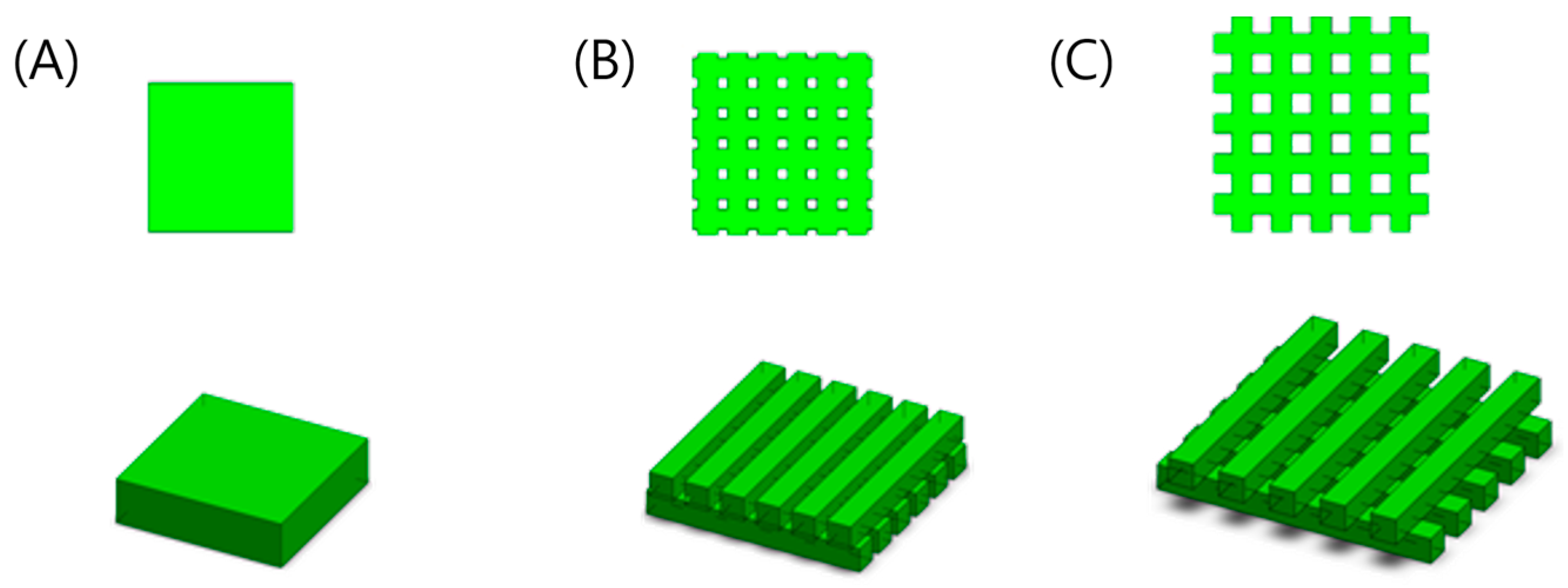 Bioengineering 10 01092 g002