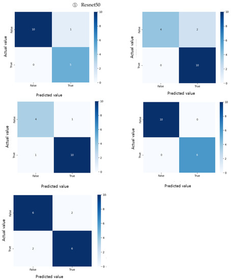 Bioengineering 10 01093 g0a2a