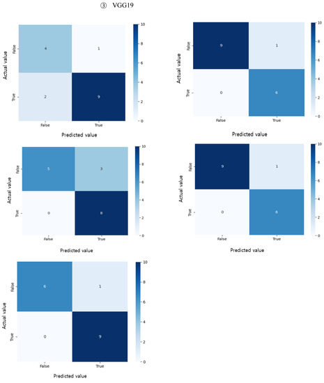 Bioengineering 10 01093 g0a2c