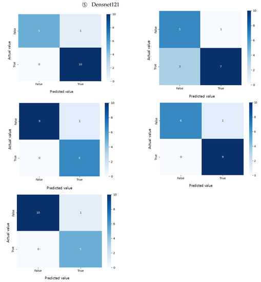 Bioengineering 10 01093 g0a2e