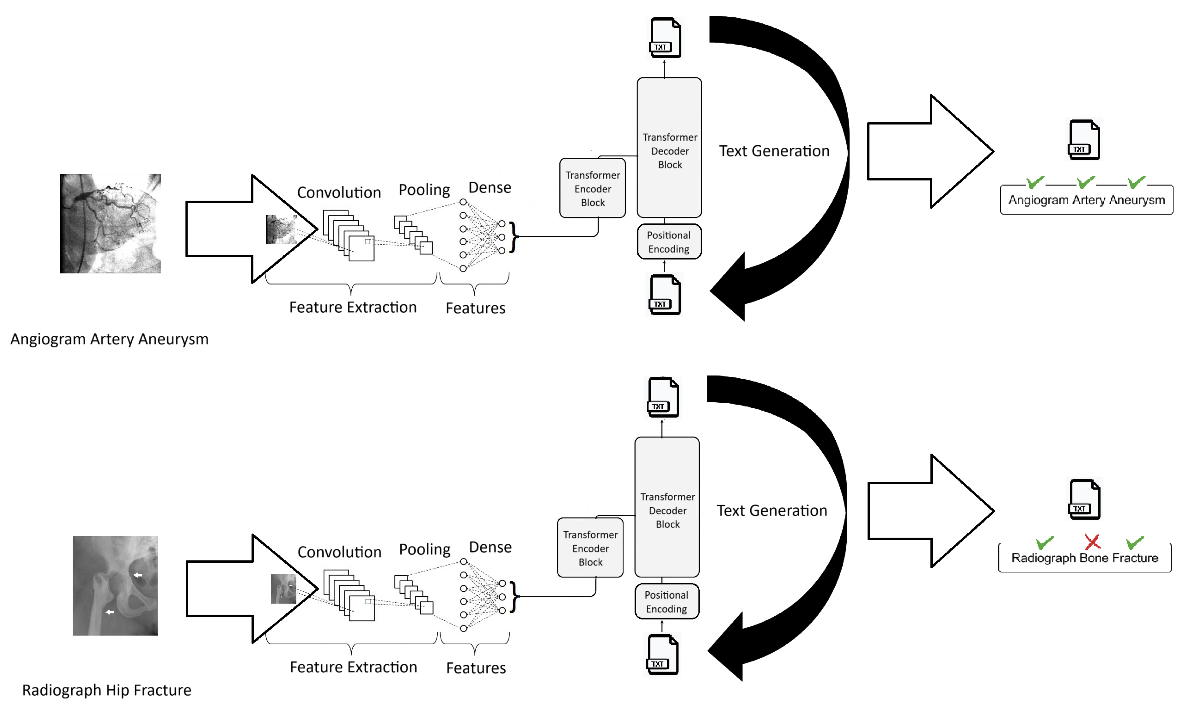 Bioengineering 10 01098 g006