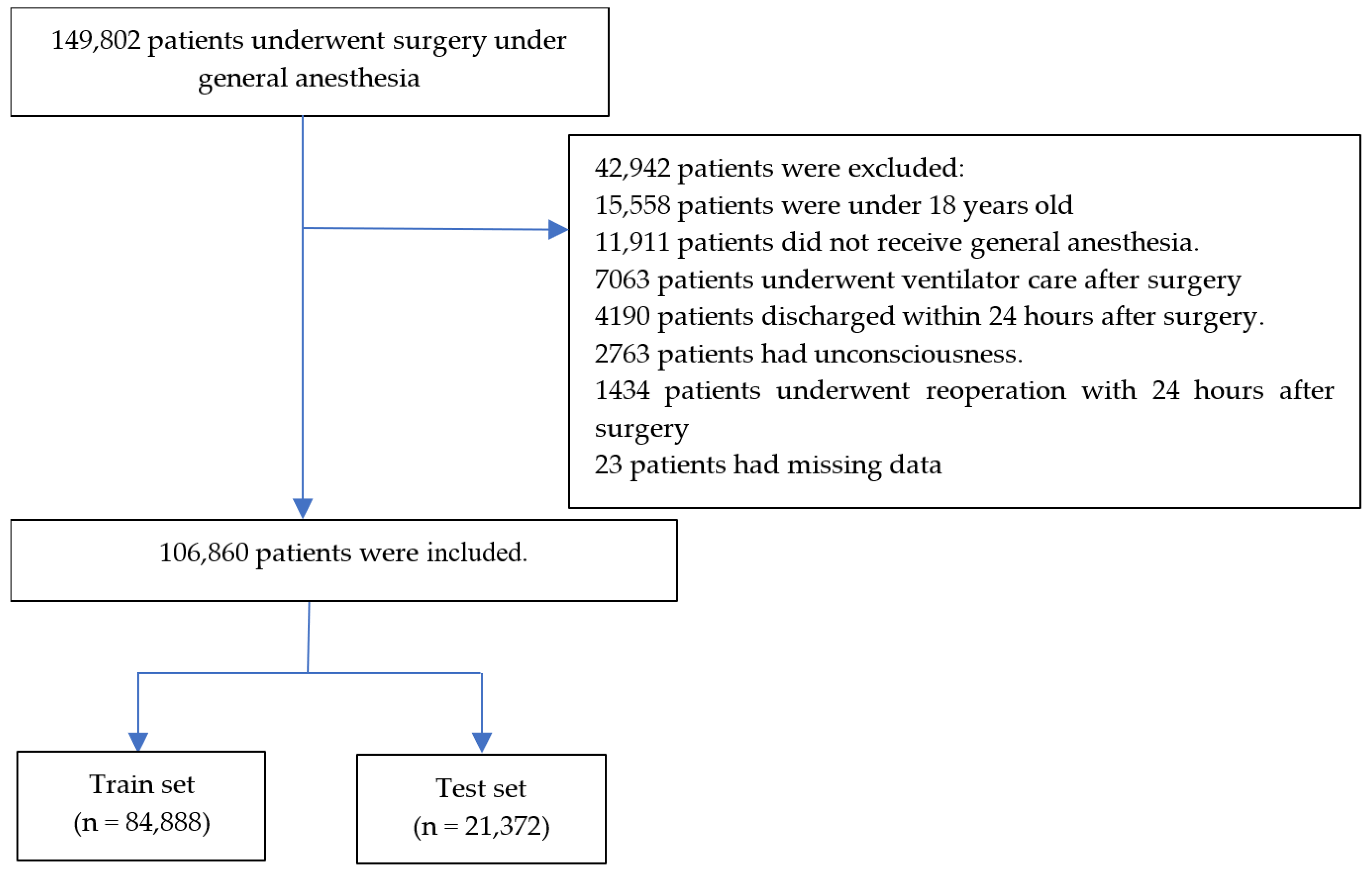 Bioengineering 10 01152 g001