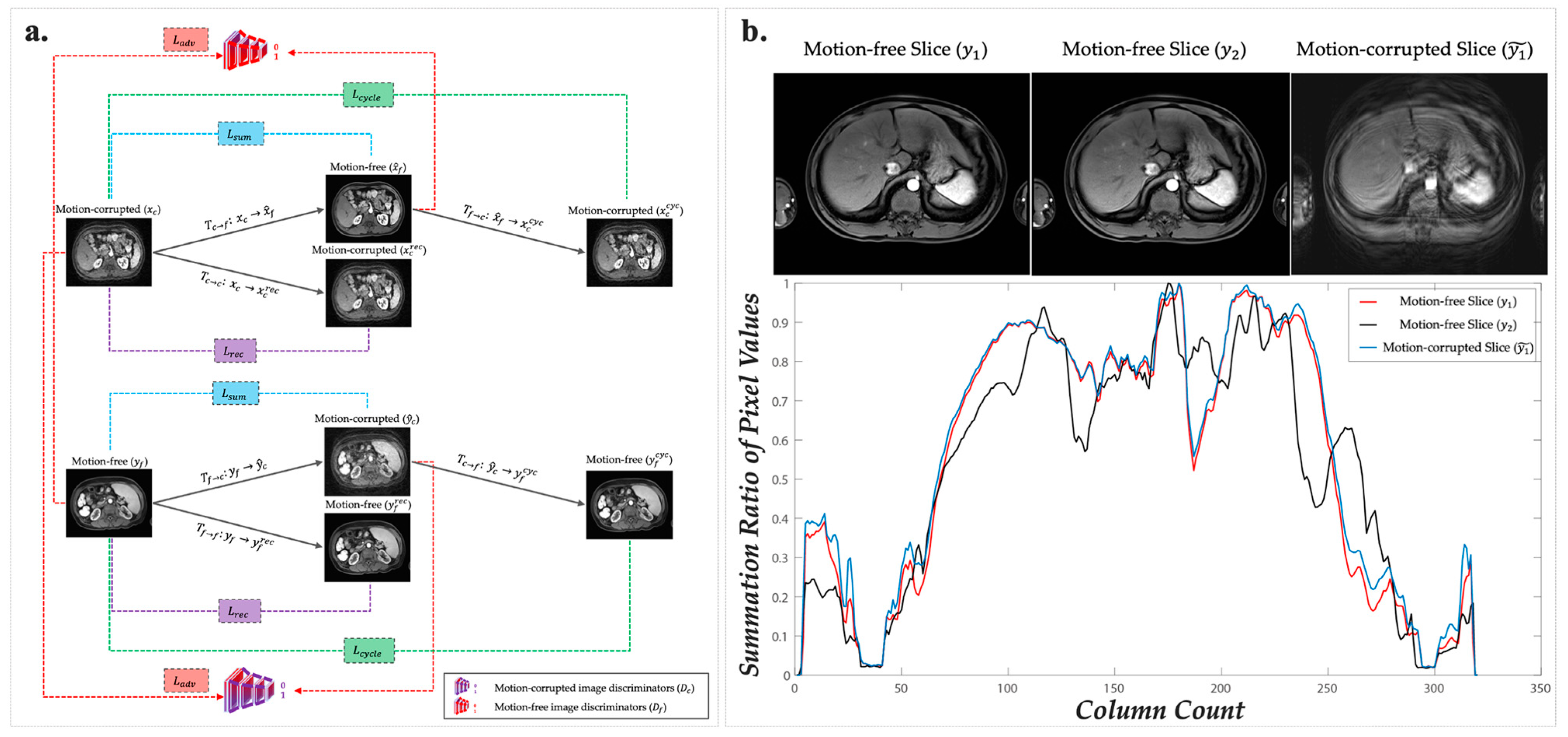 Bioengineering 10 01192 g002