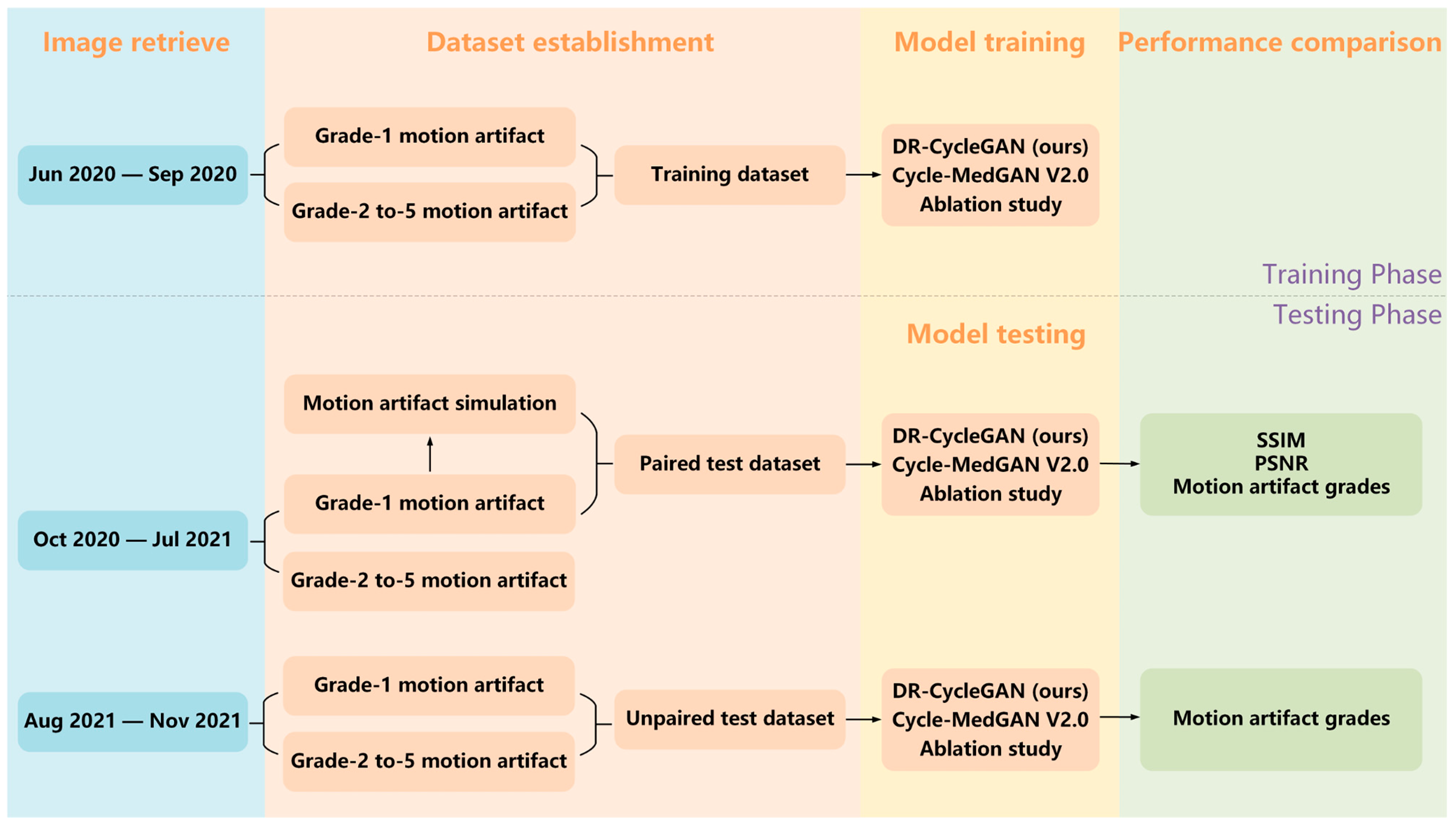 Bioengineering 10 01192 g004