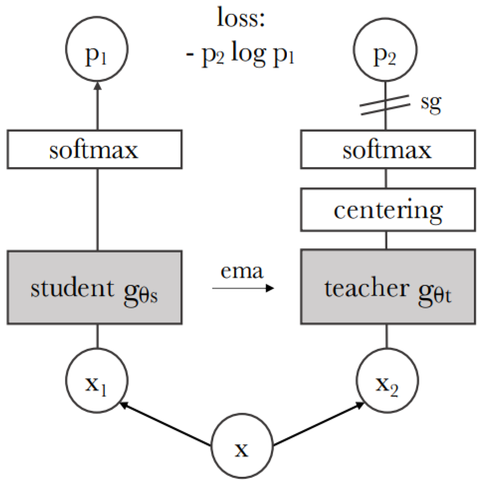 Bioengineering 10 01225 g002