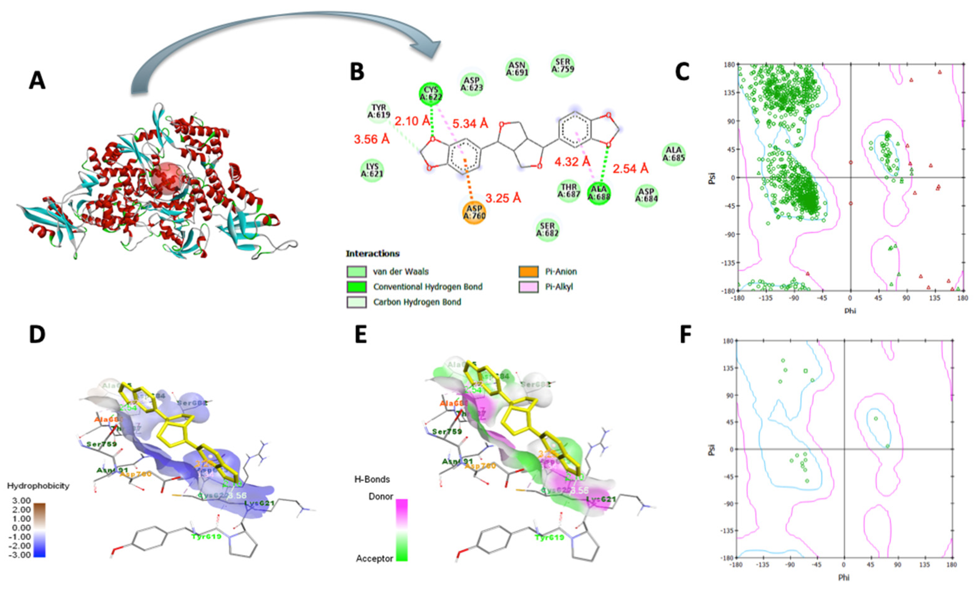 Bioengineering 10 01263 g008