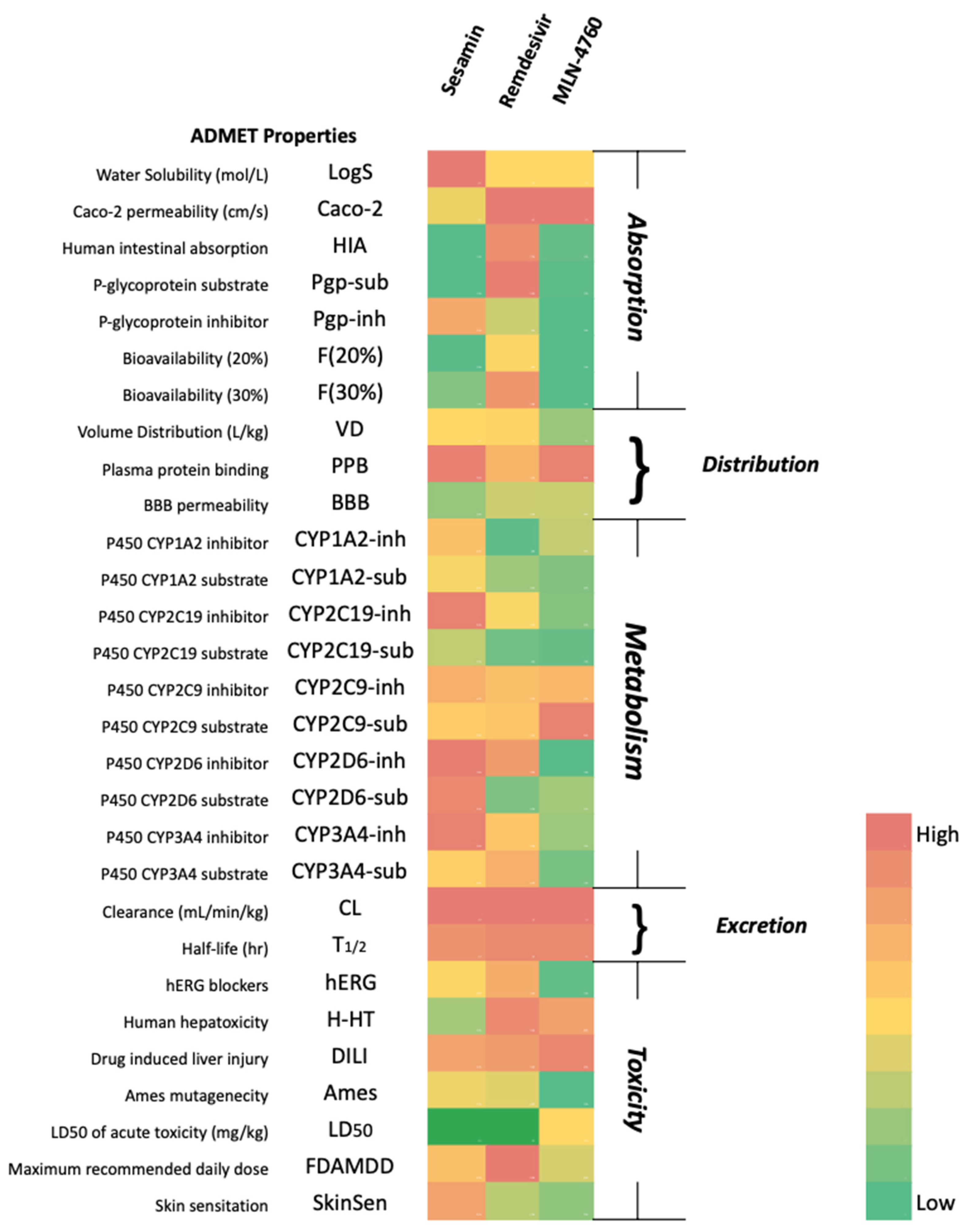 Bioengineering 10 01263 g013