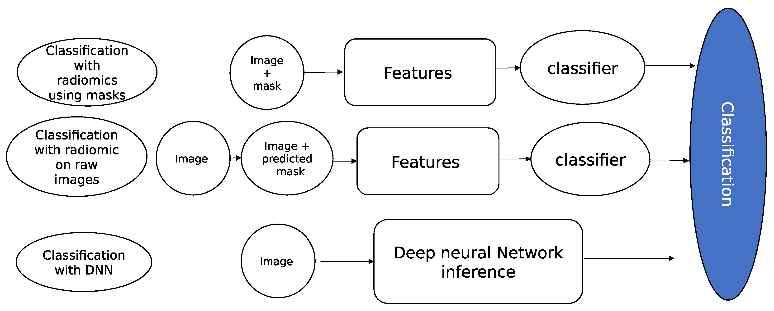 Bioengineering 10 01283 g004