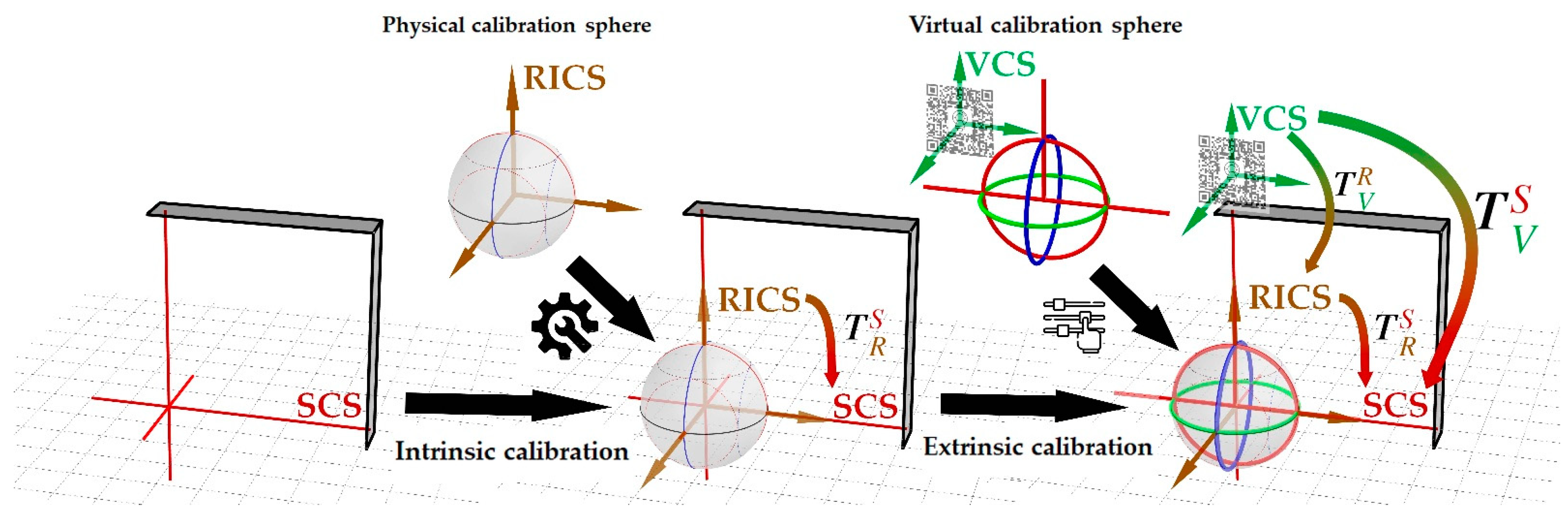 Bioengineering 10 01290 g003