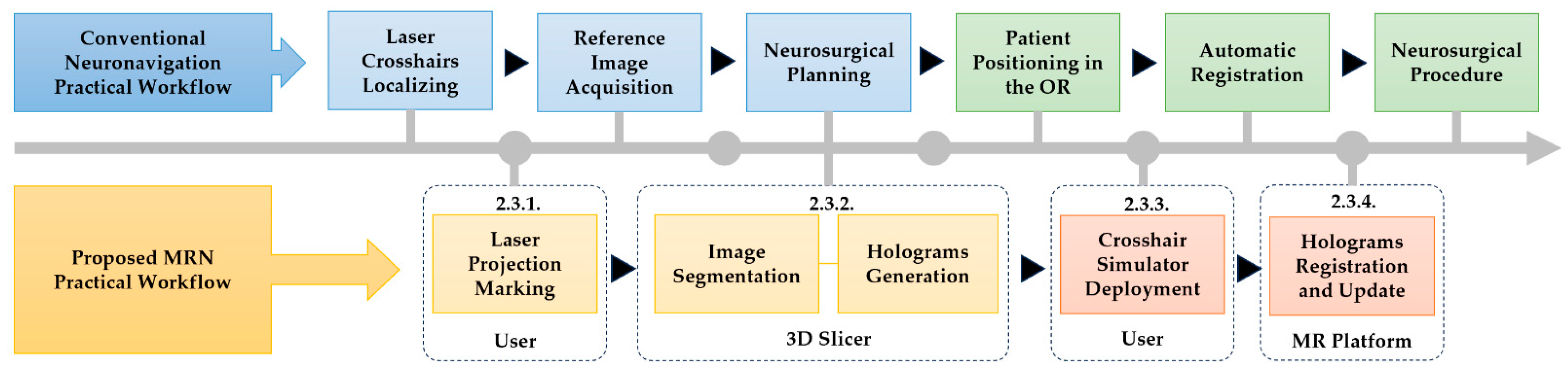 Bioengineering 10 01290 g006