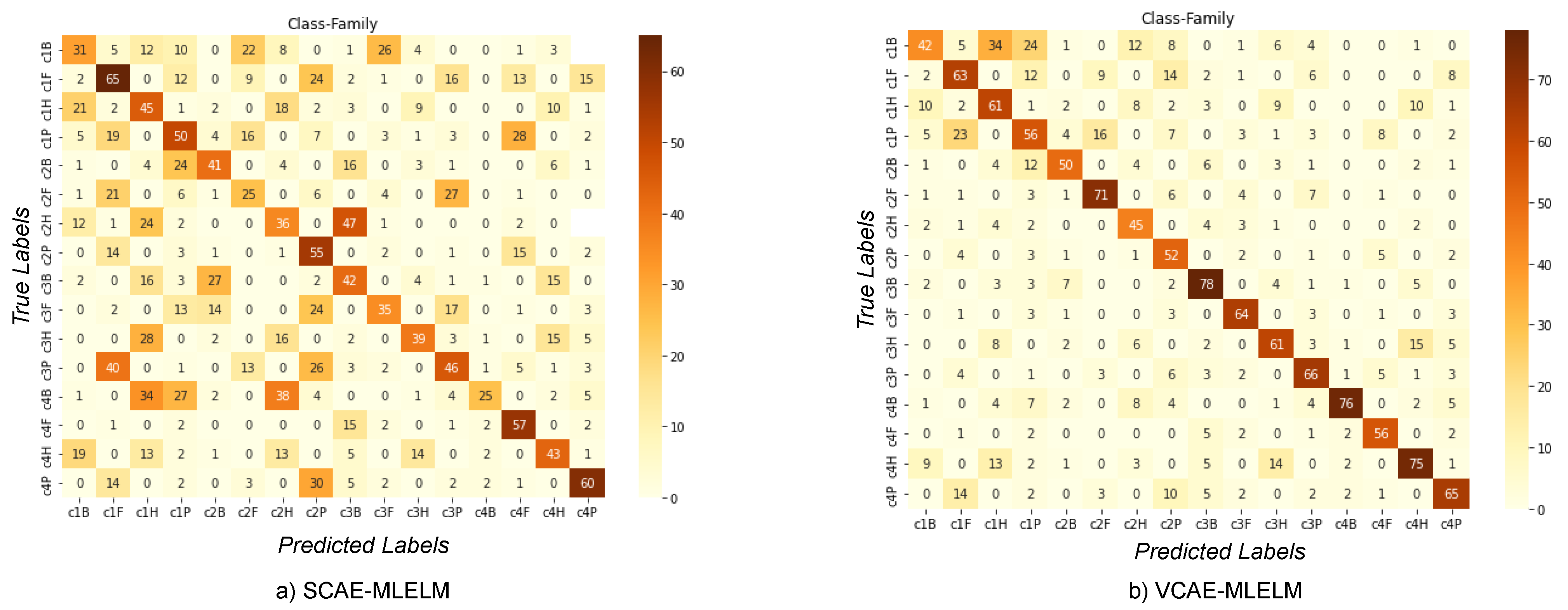 Bioengineering 10 01293 g005 Bioengineering 10 01293 g005