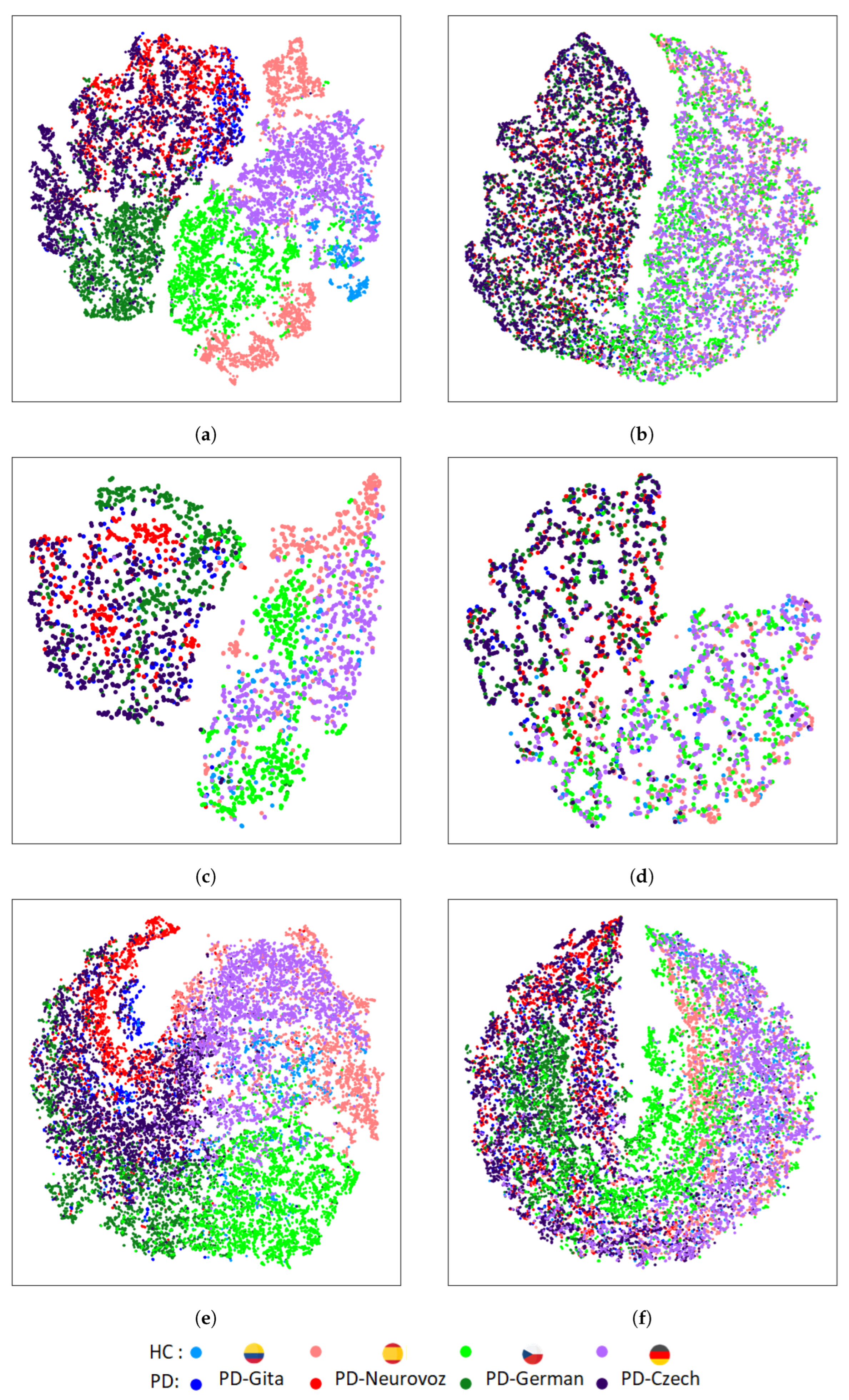 Bioengineering 10 01316 g005