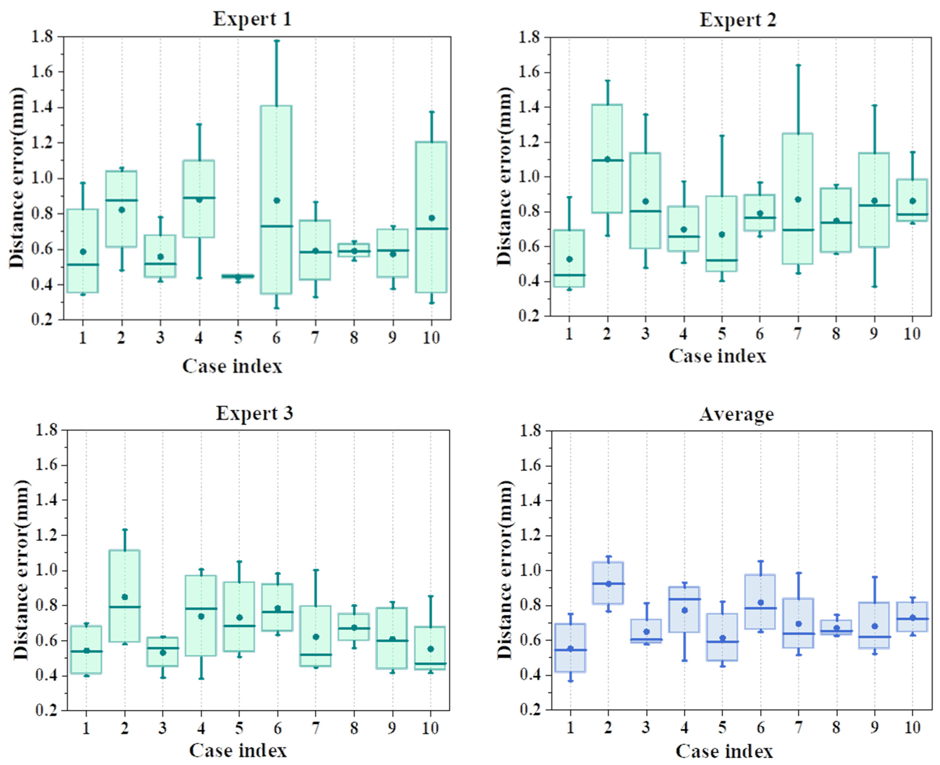 Bioengineering 10 01326 g012