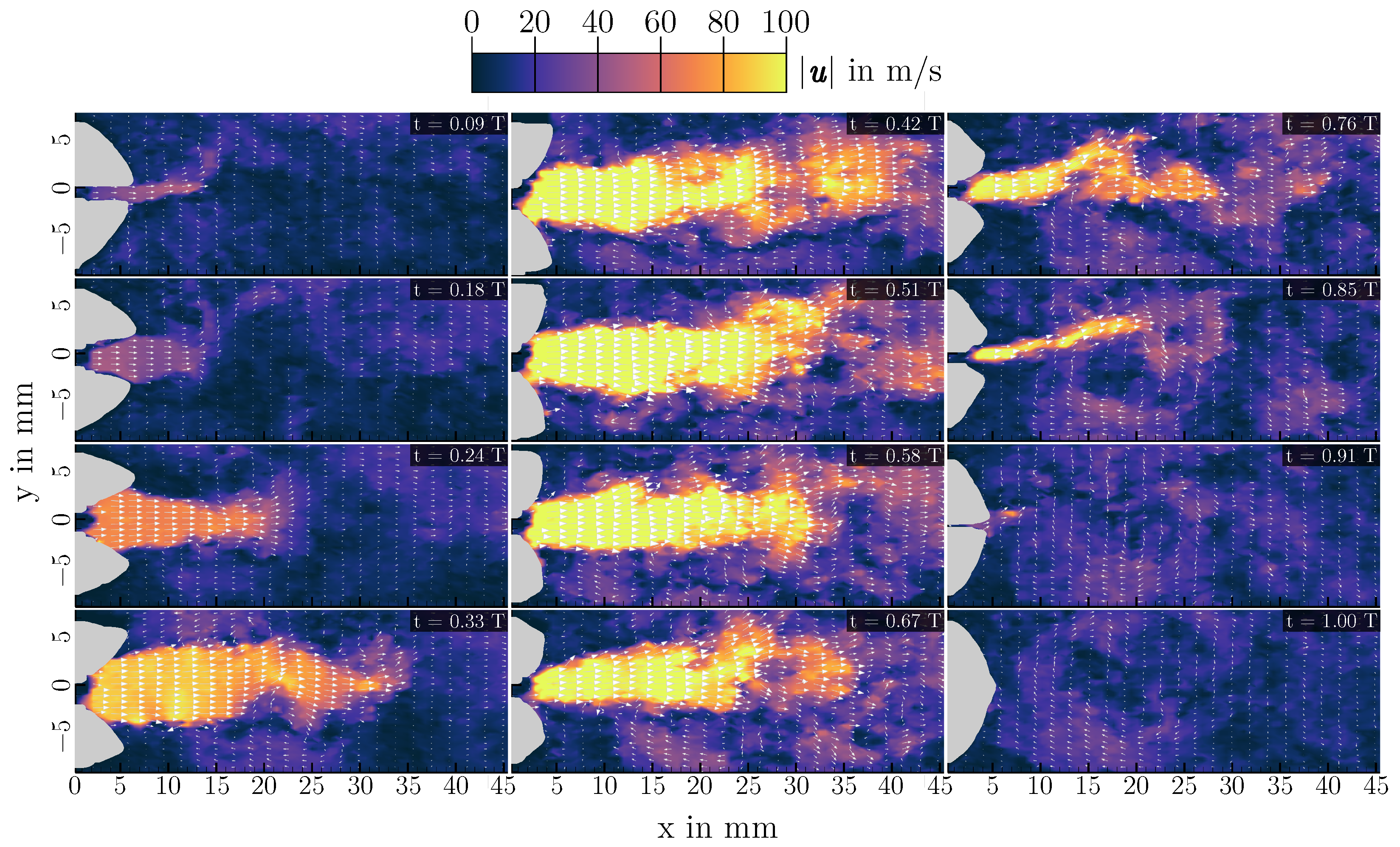 Bioengineering 10 01343 g007