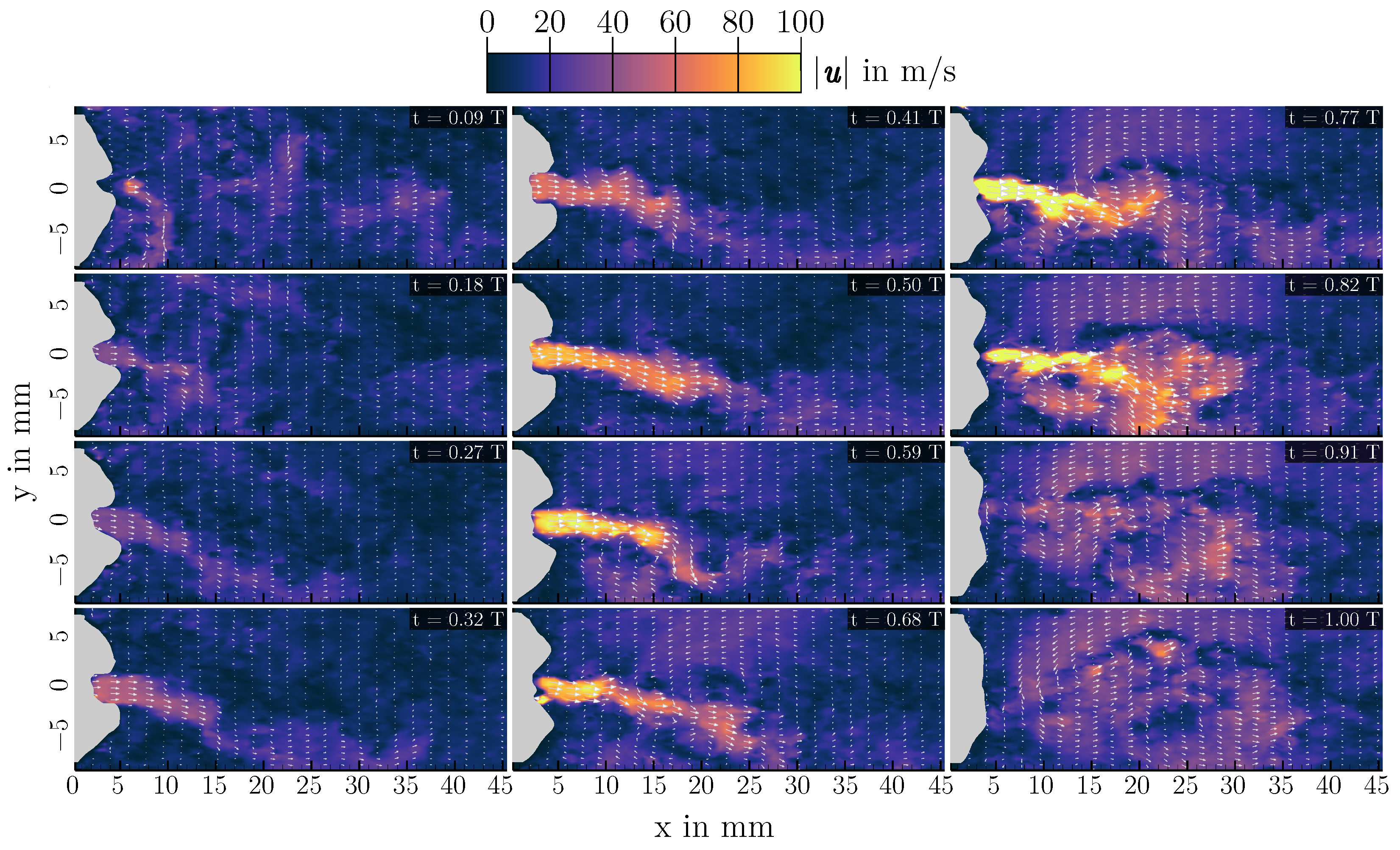 Bioengineering 10 01343 g008