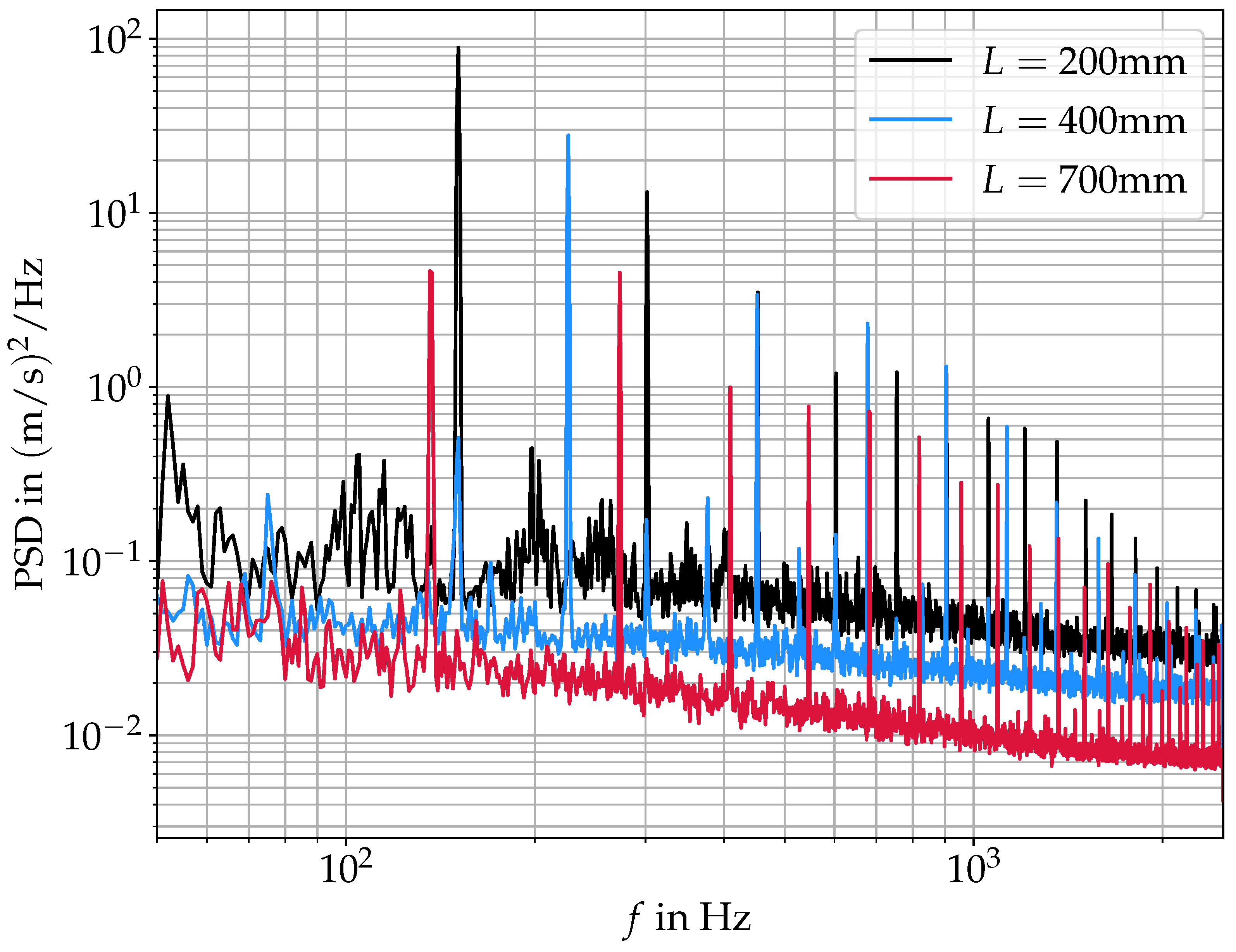 Bioengineering 10 01343 g011