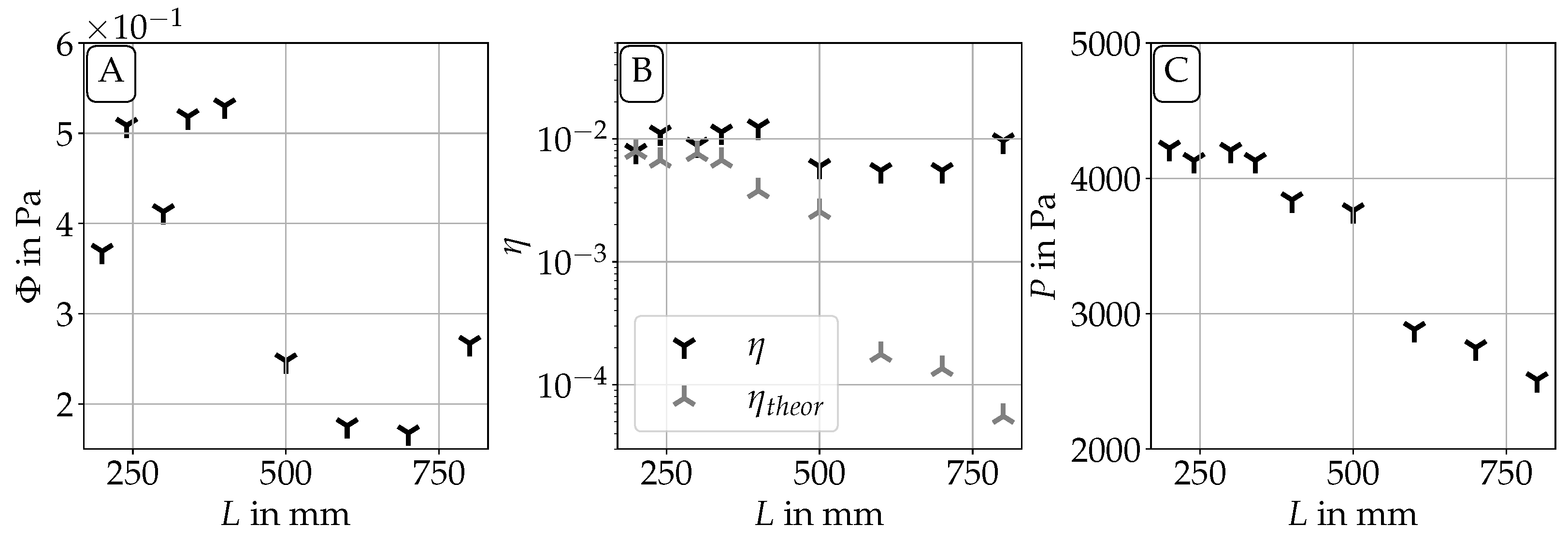 Bioengineering 10 01343 g012