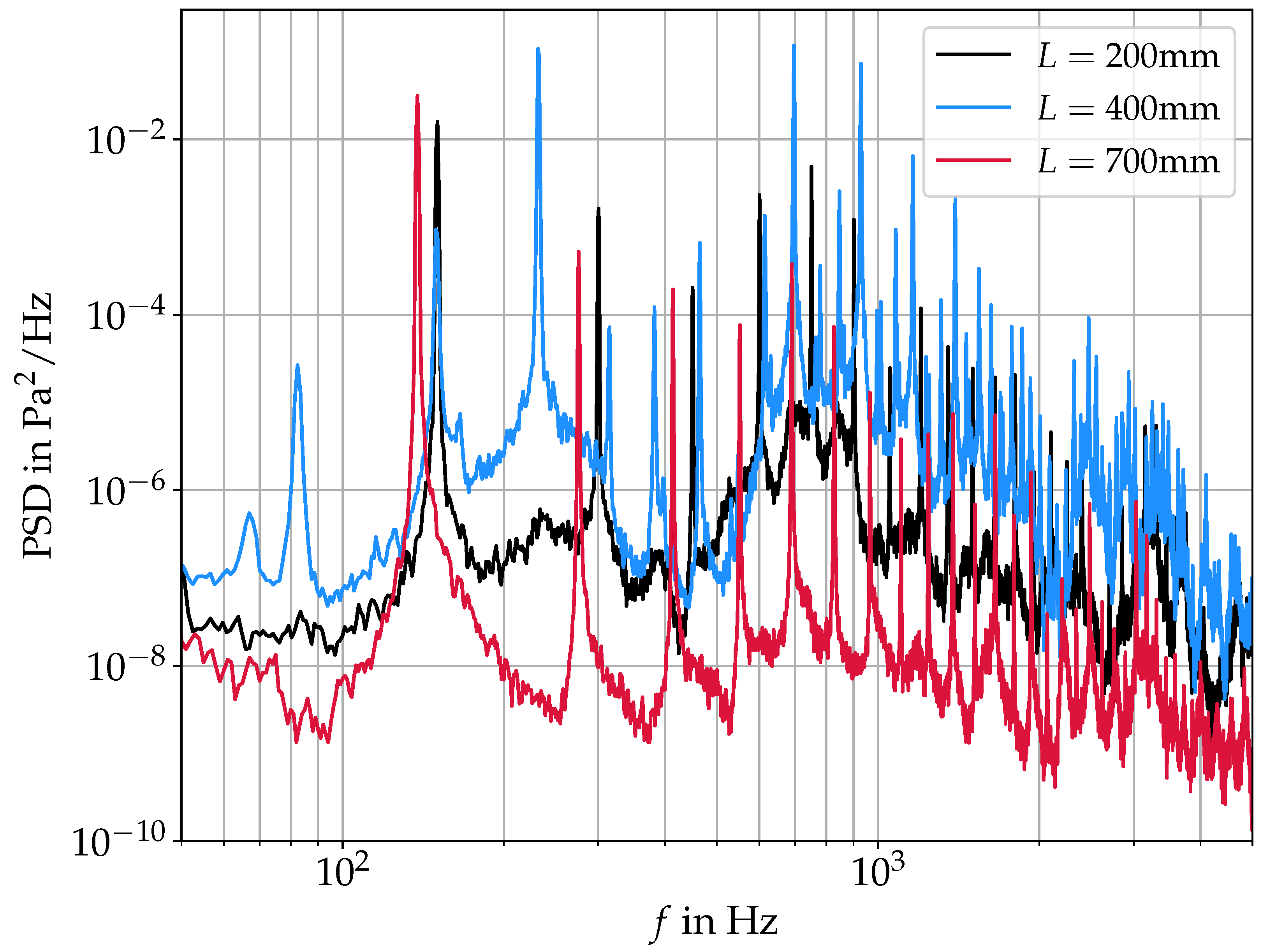 Bioengineering 10 01343 g013