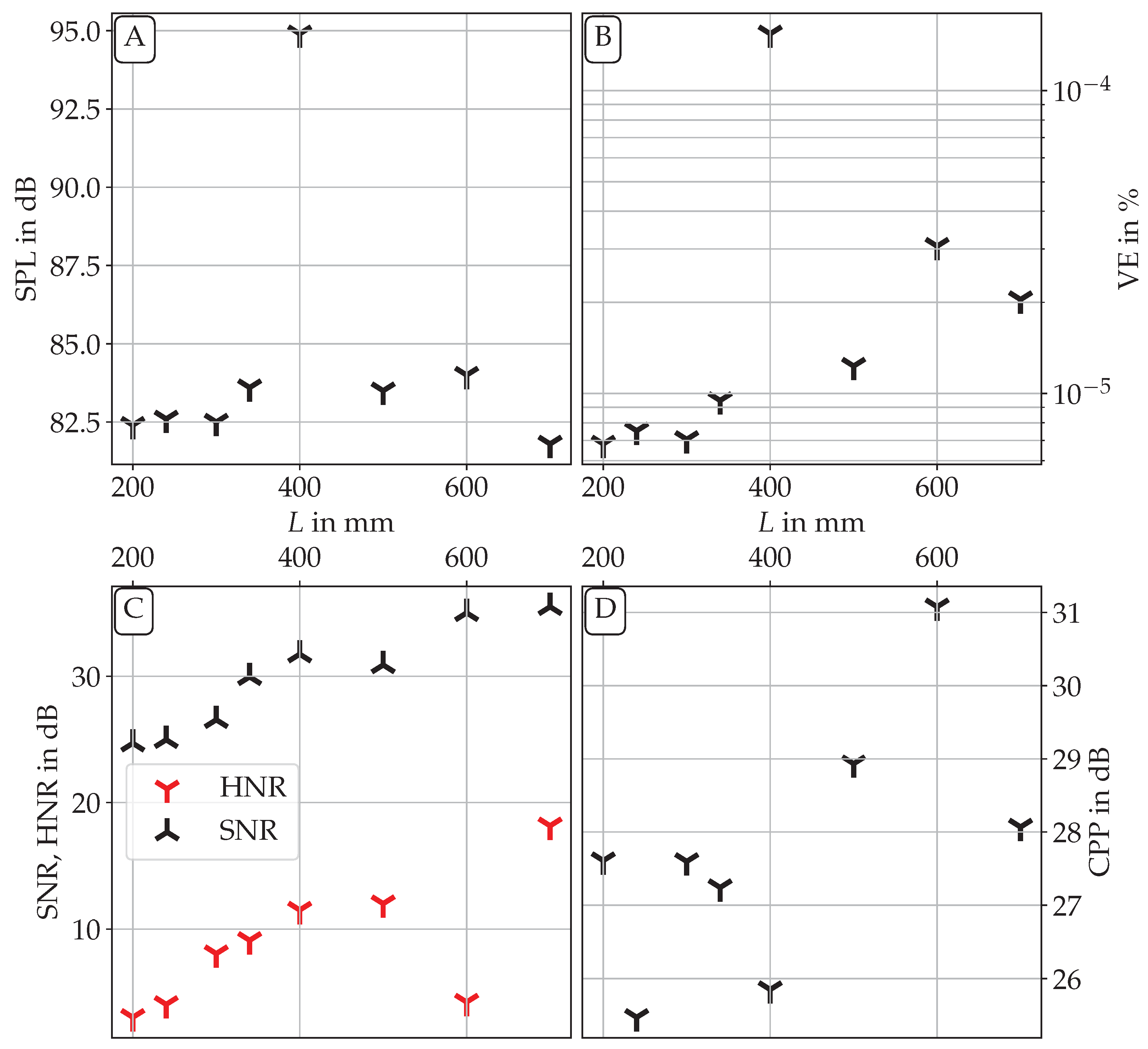 Bioengineering 10 01343 g014