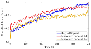 Bioengineering 10 01348 i003
