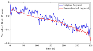 Bioengineering 10 01348 i004
