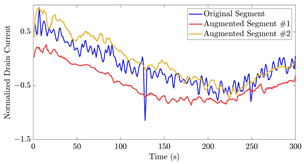 Bioengineering 10 01348 i009