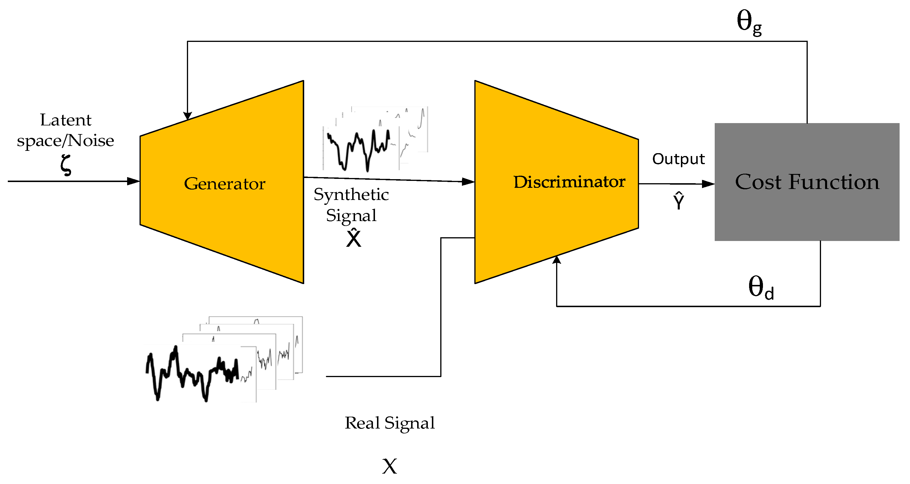 Bioengineering 10 01353 g003