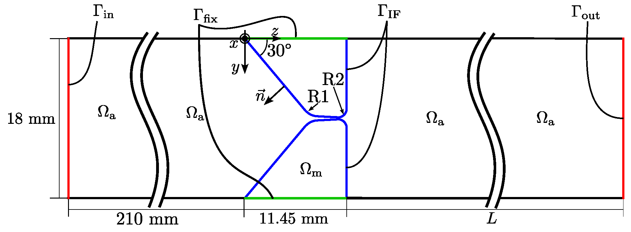 Bioengineering 10 01369 g003