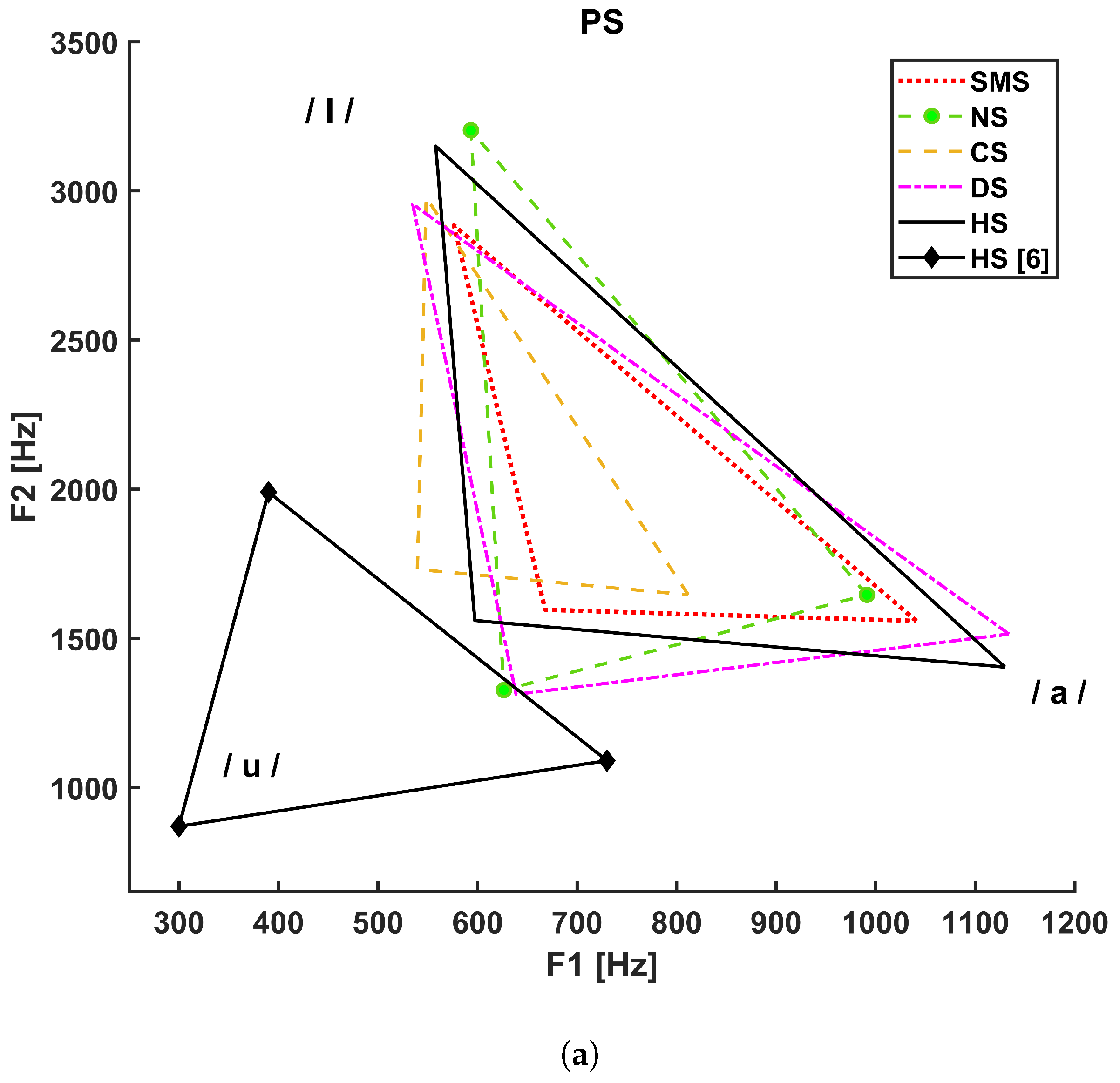 Bioengineering 10 01375 g003a