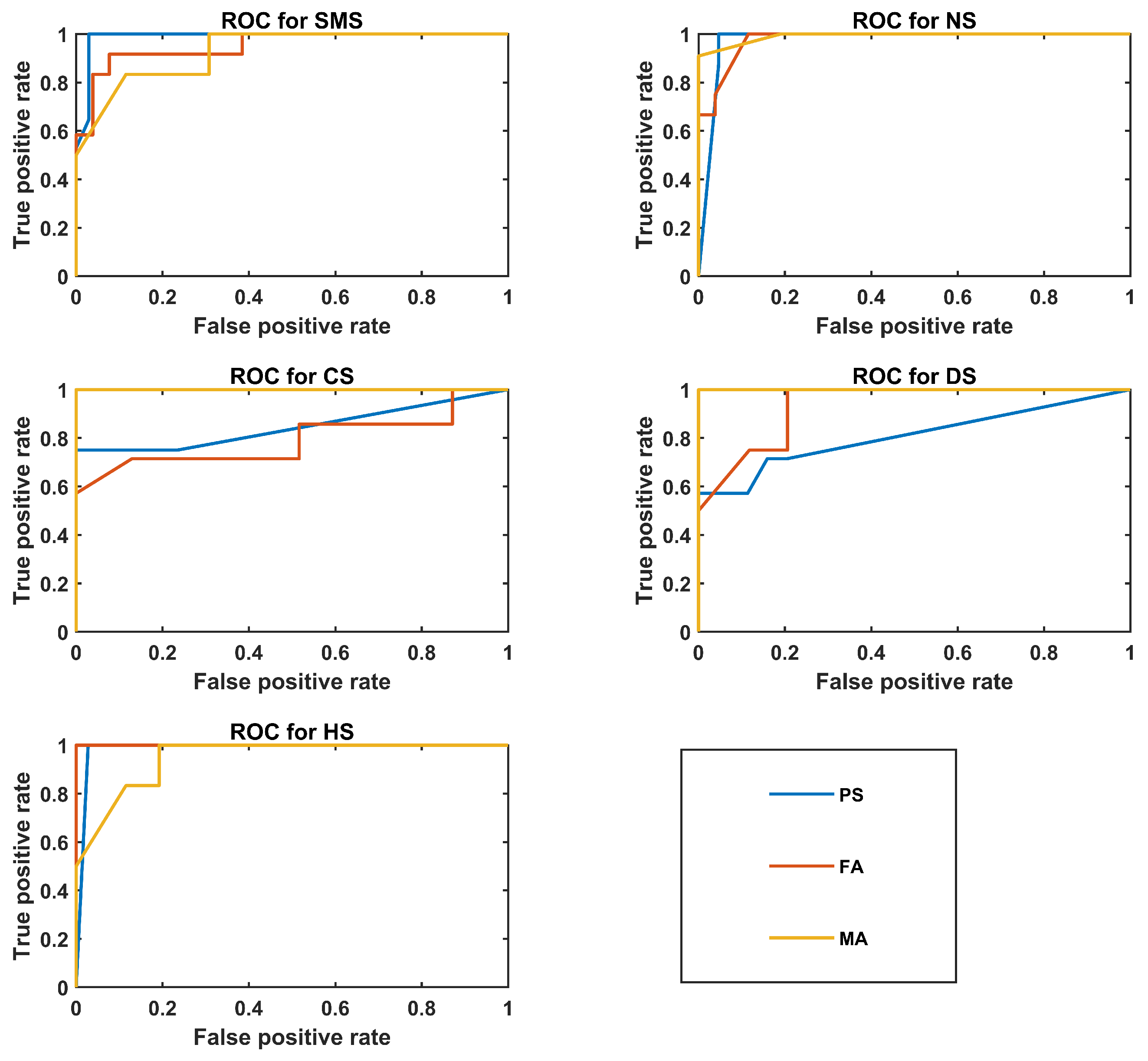 Bioengineering 10 01375 g004