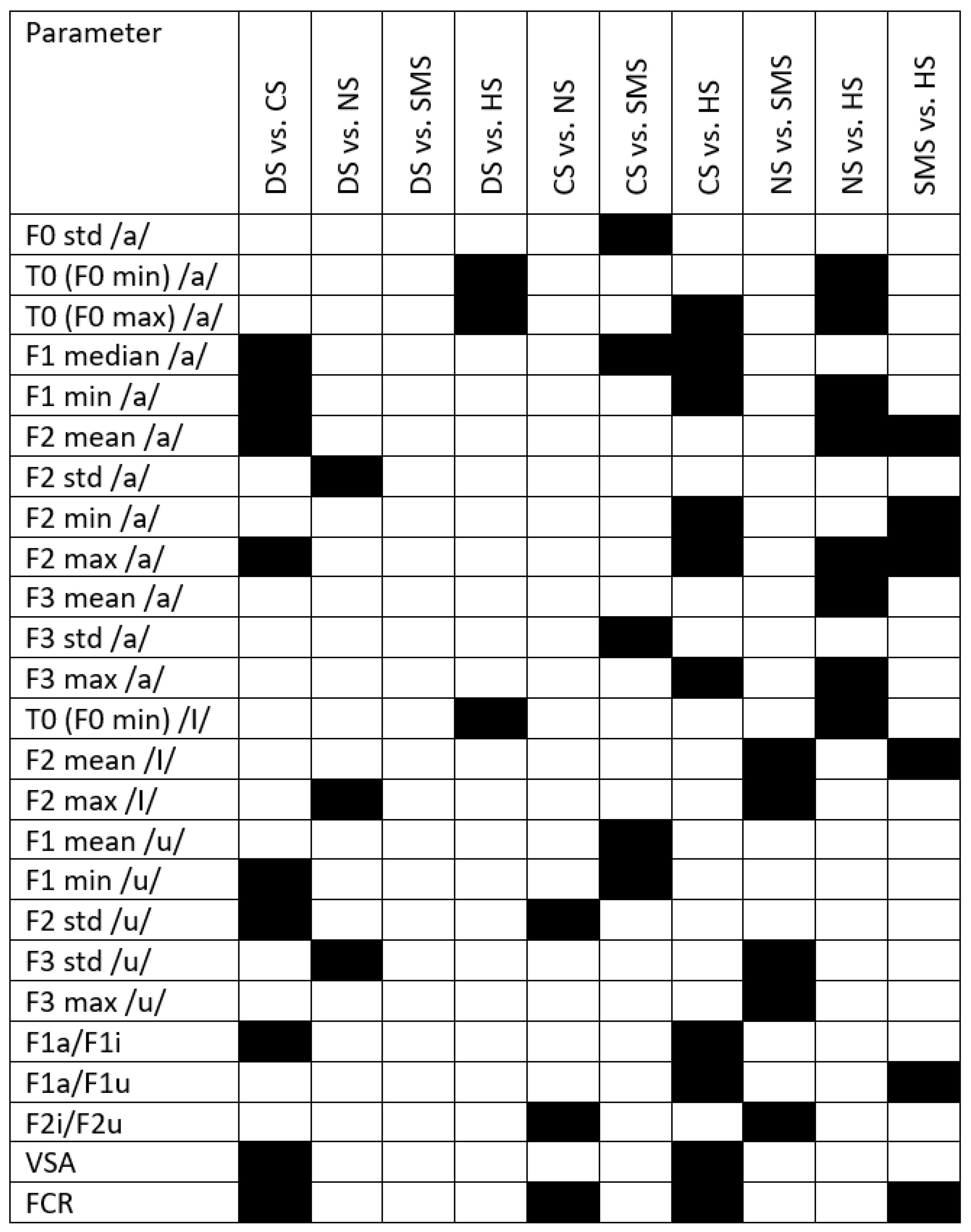 Bioengineering 10 01375 g0a1